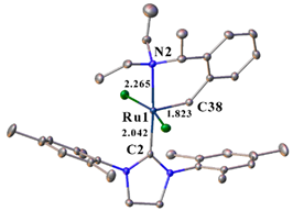 Molecules 28 01188 i025