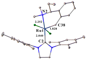 Molecules 28 01188 i026