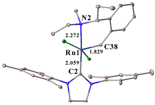 Molecules 28 01188 i027