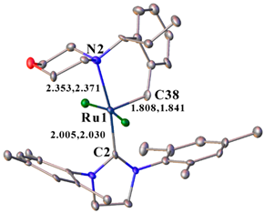 Molecules 28 01188 i028
