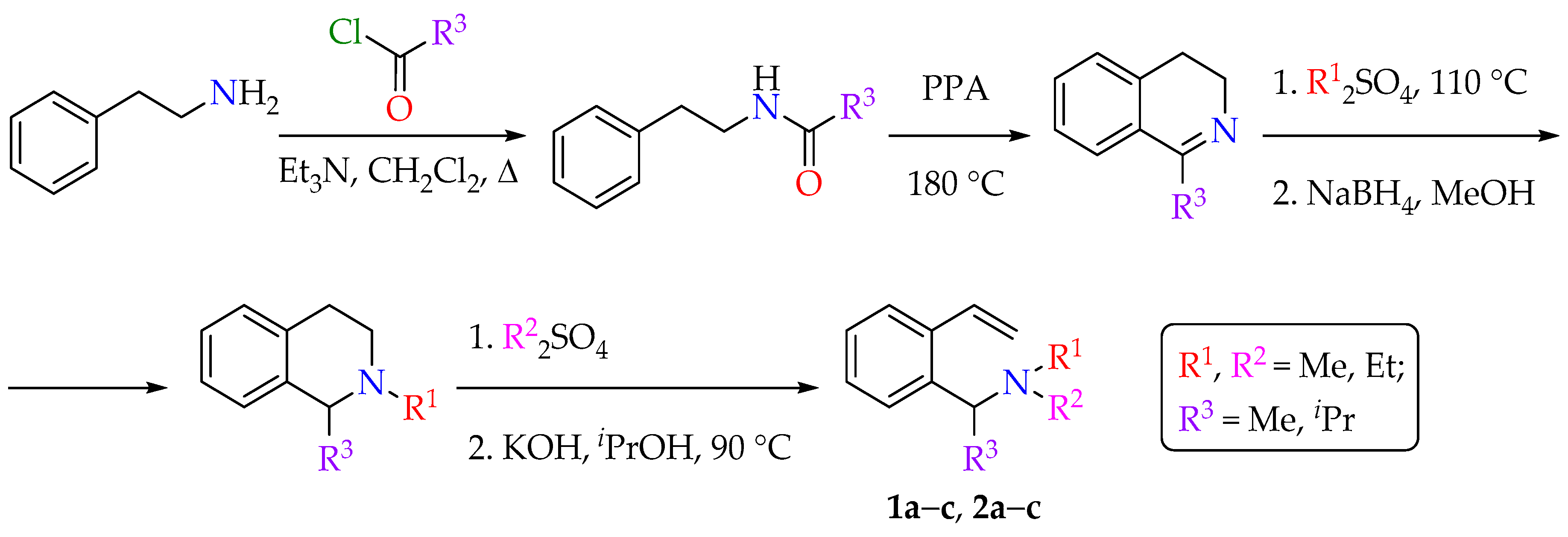 Molecules 28 01188 sch001
