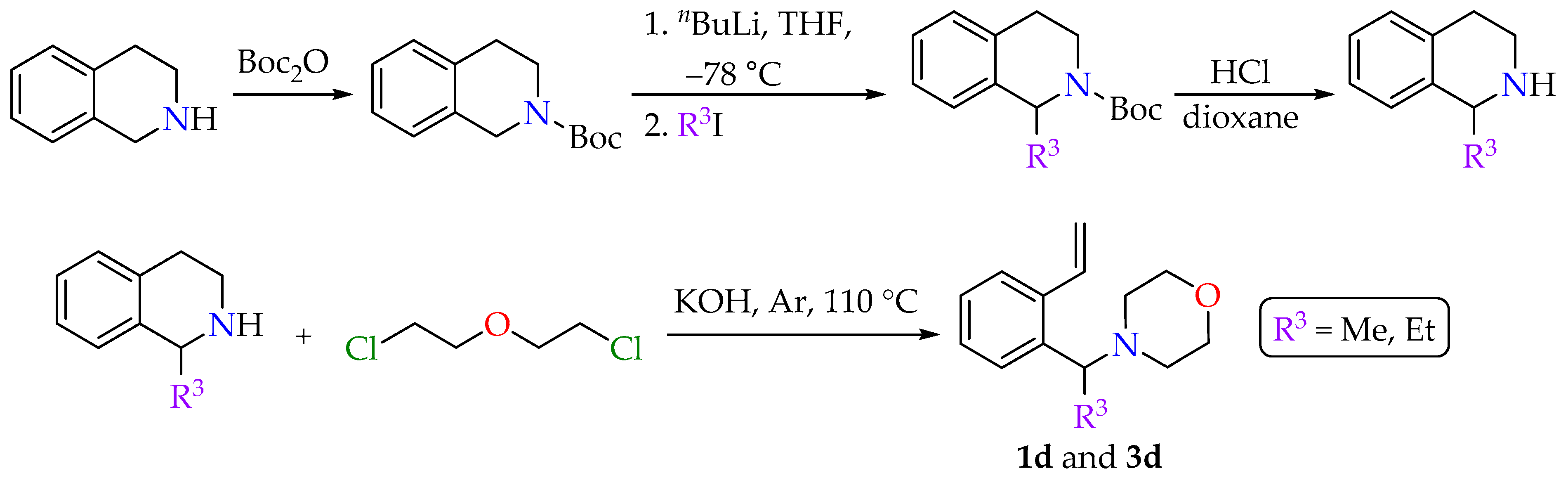 Molecules 28 01188 sch004