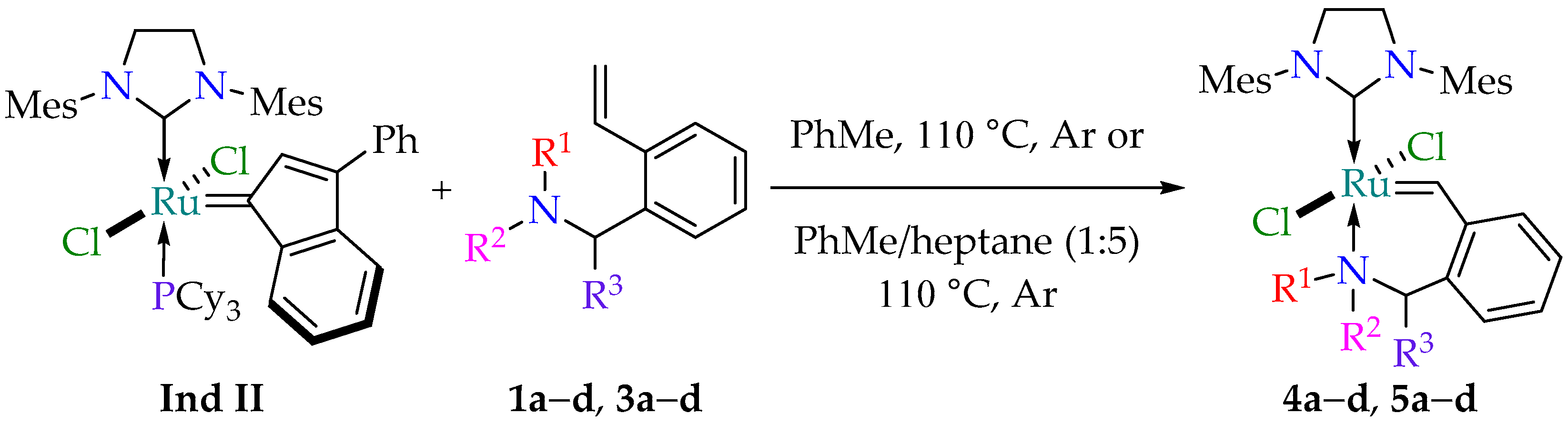 Molecules 28 01188 sch005