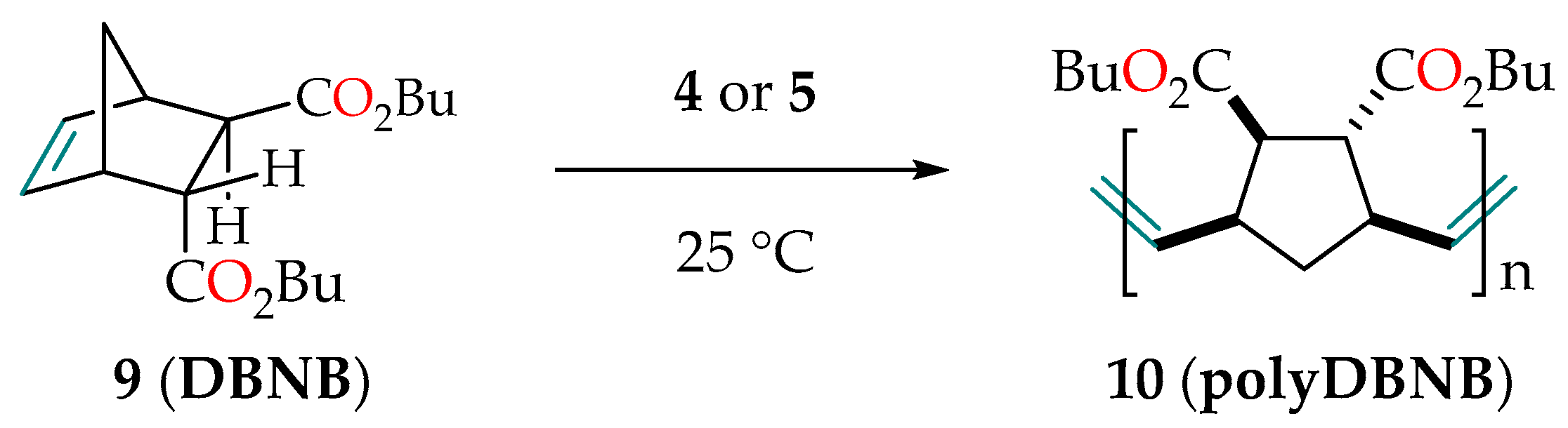 Molecules 28 01188 sch007
