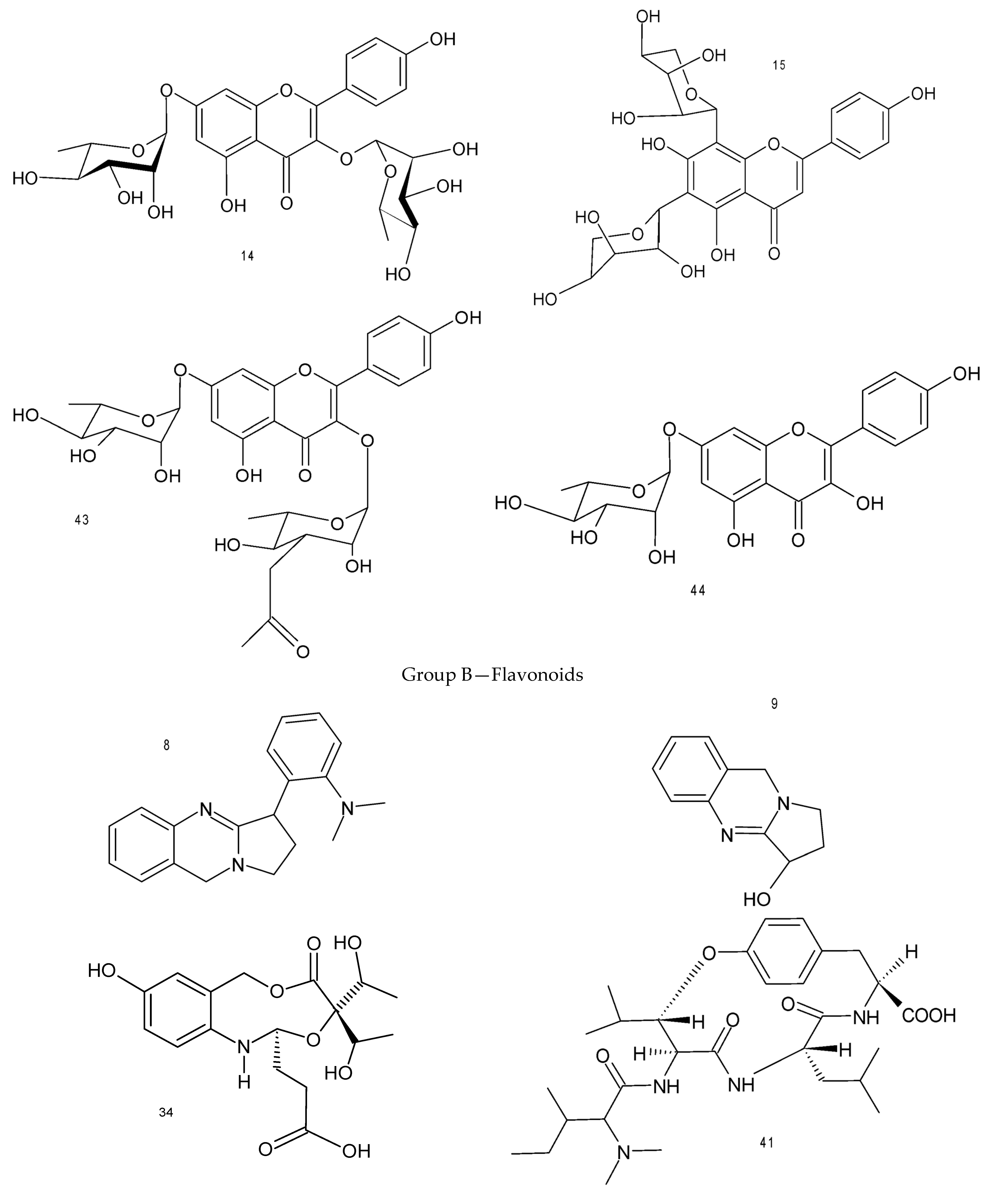 Molecules 28 01190 g002b