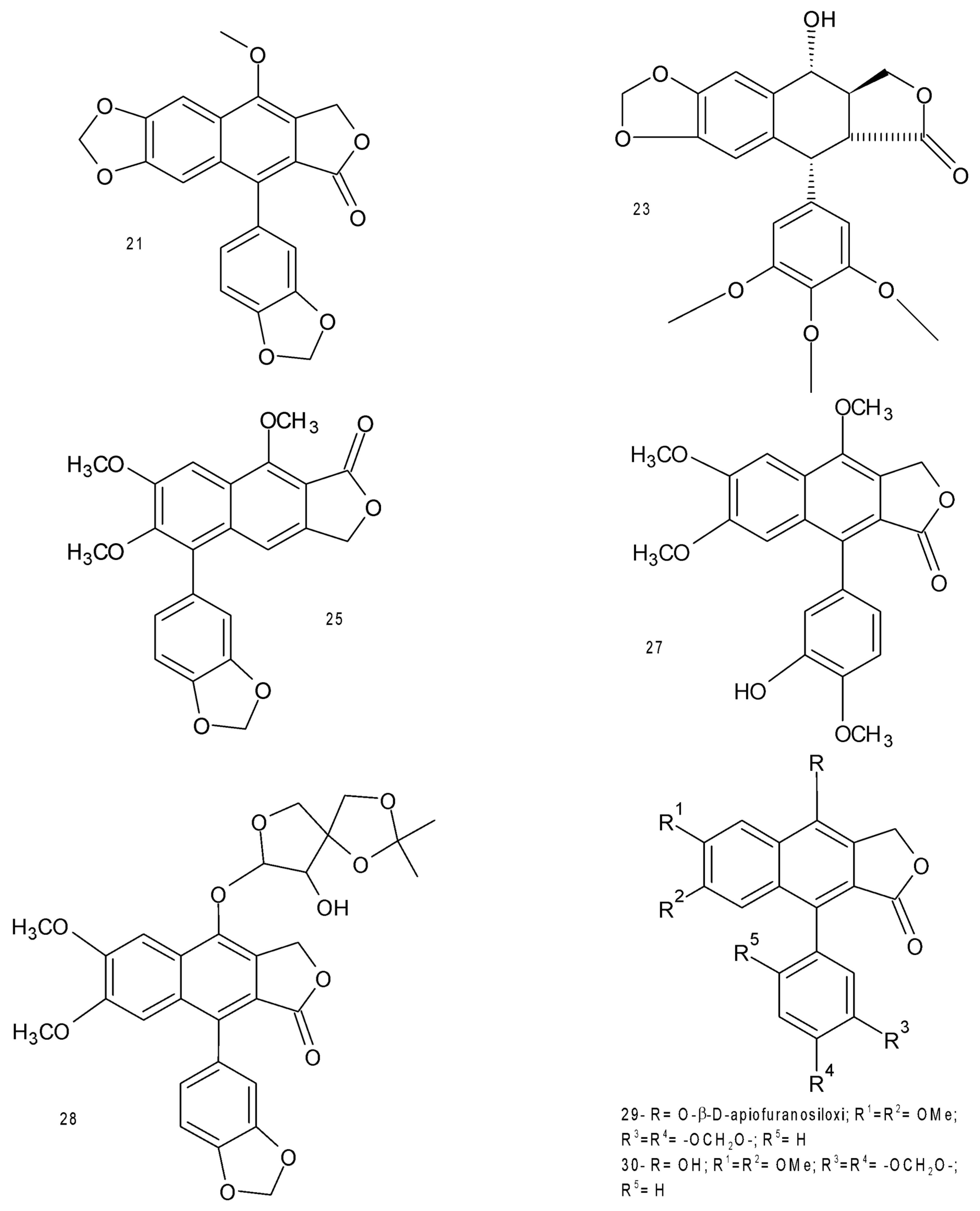 Molecules 28 01190 g002d