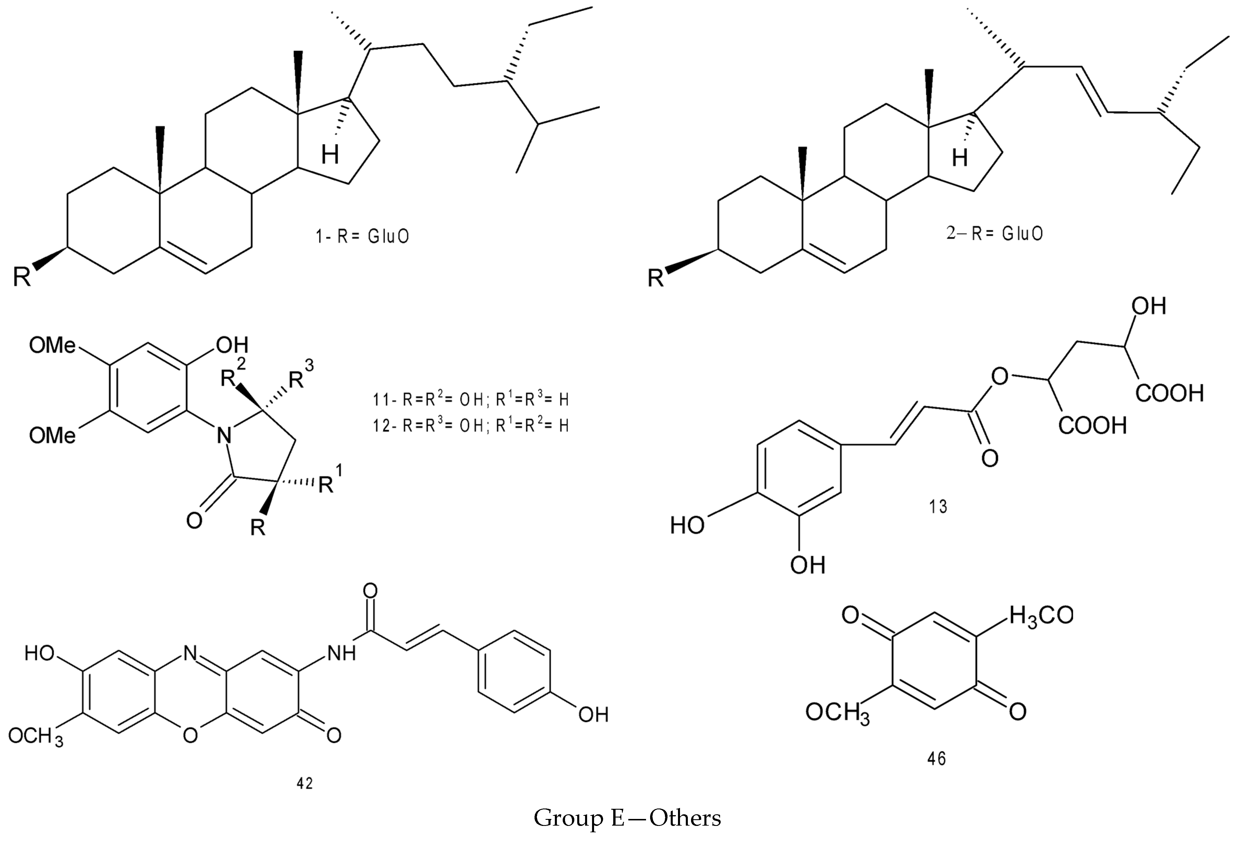 Molecules 28 01190 g002f