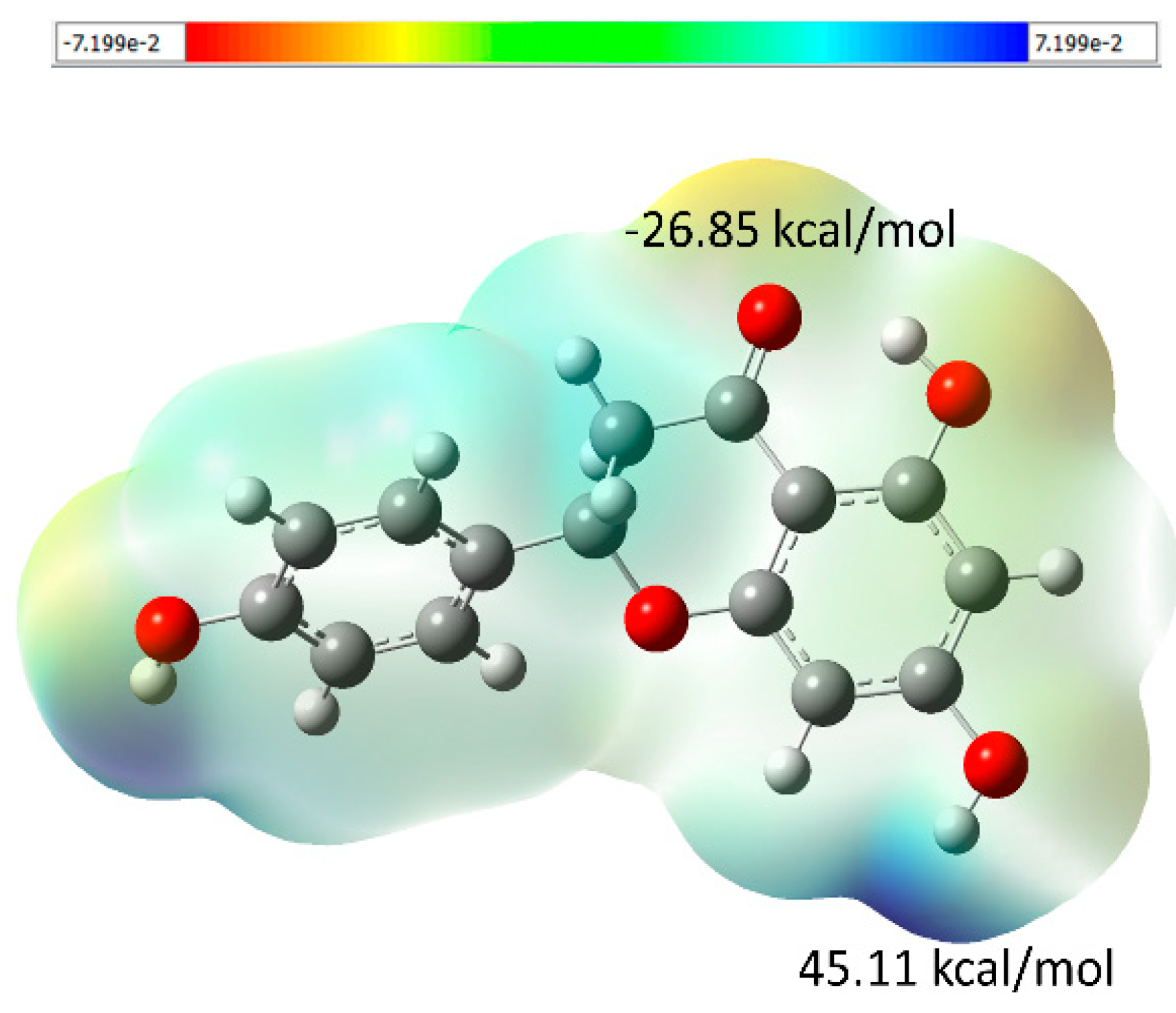 Molecules 28 01190 g008