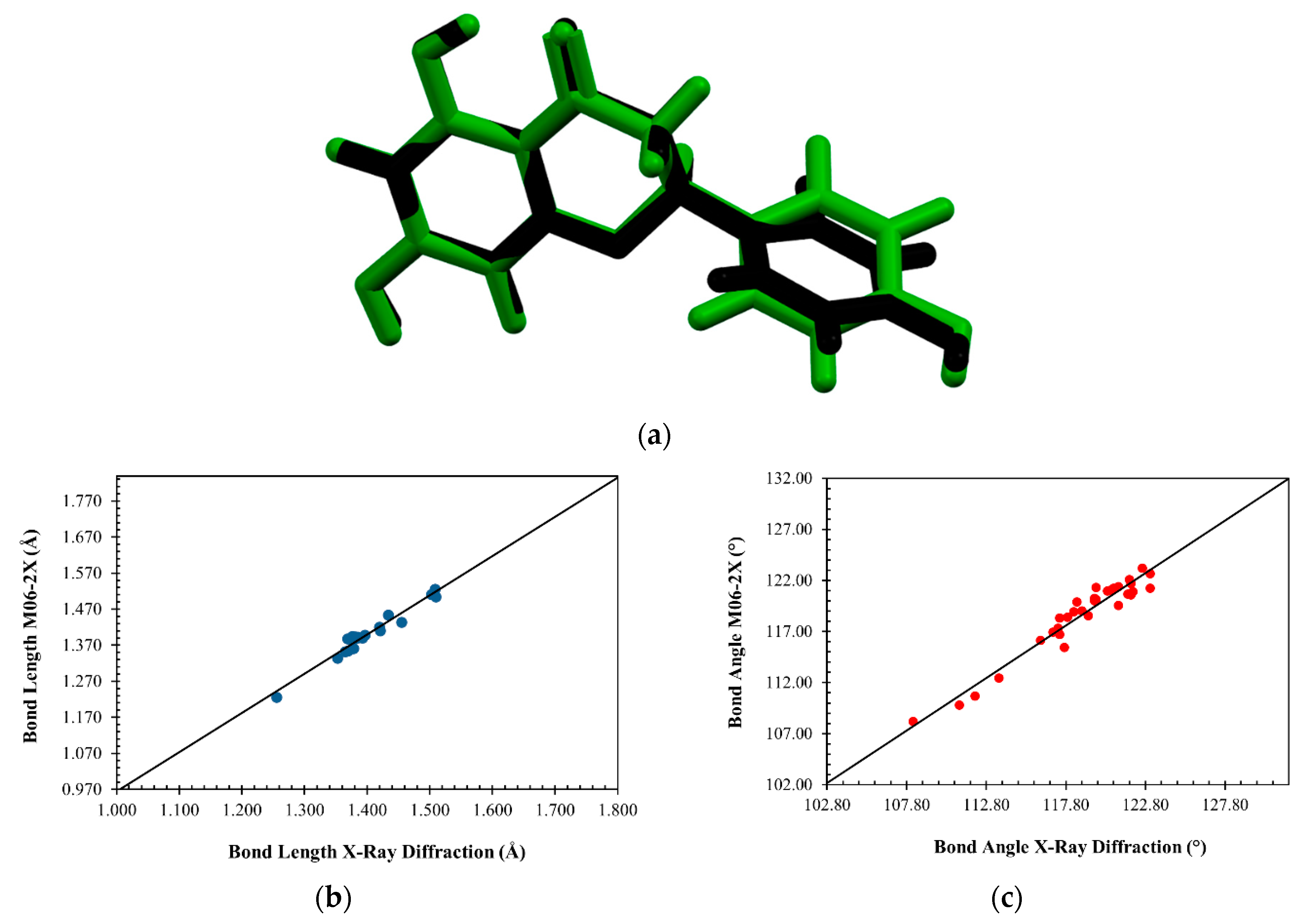 Molecules 28 01190 g009