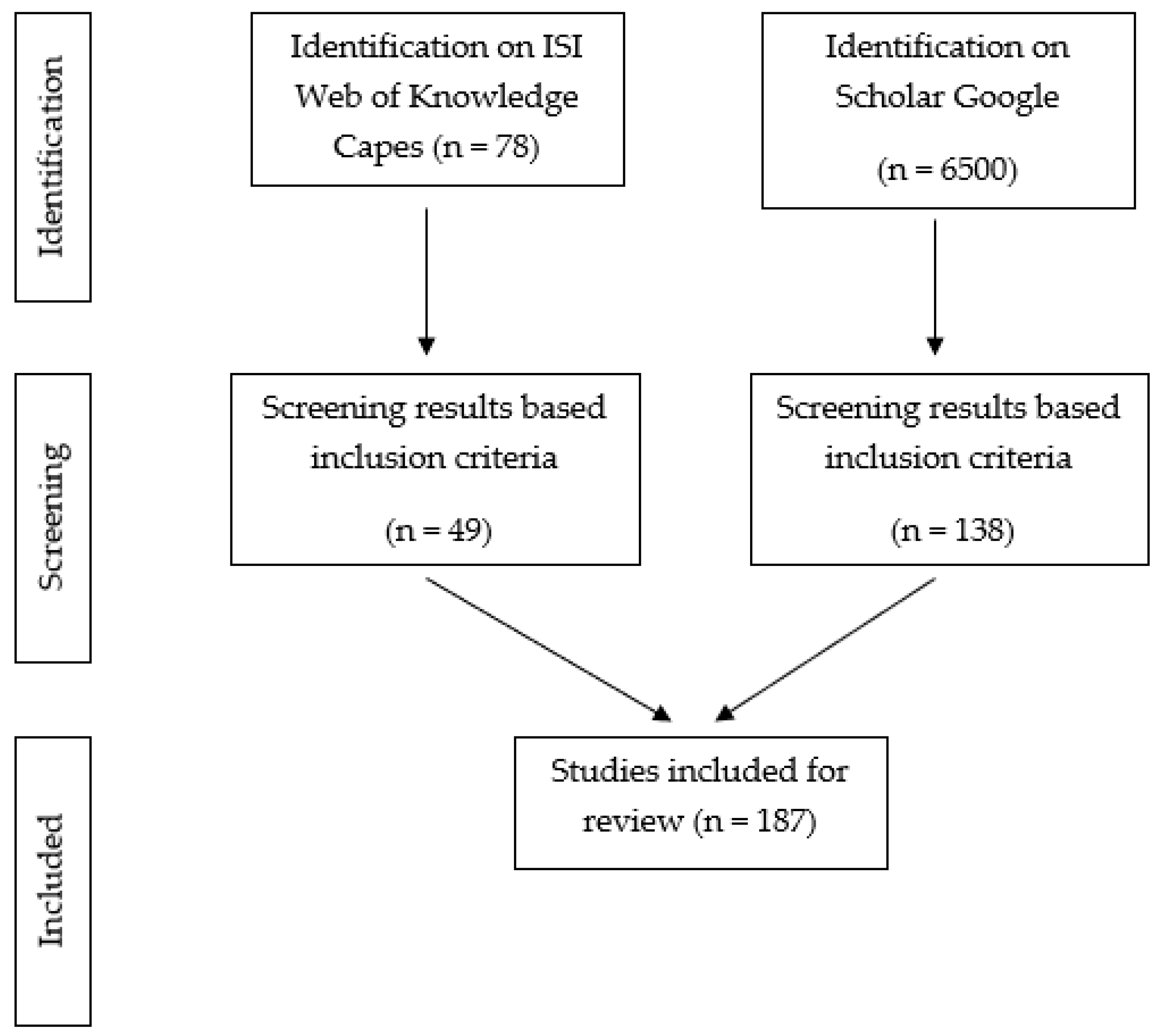 Molecules 28 01190 g010