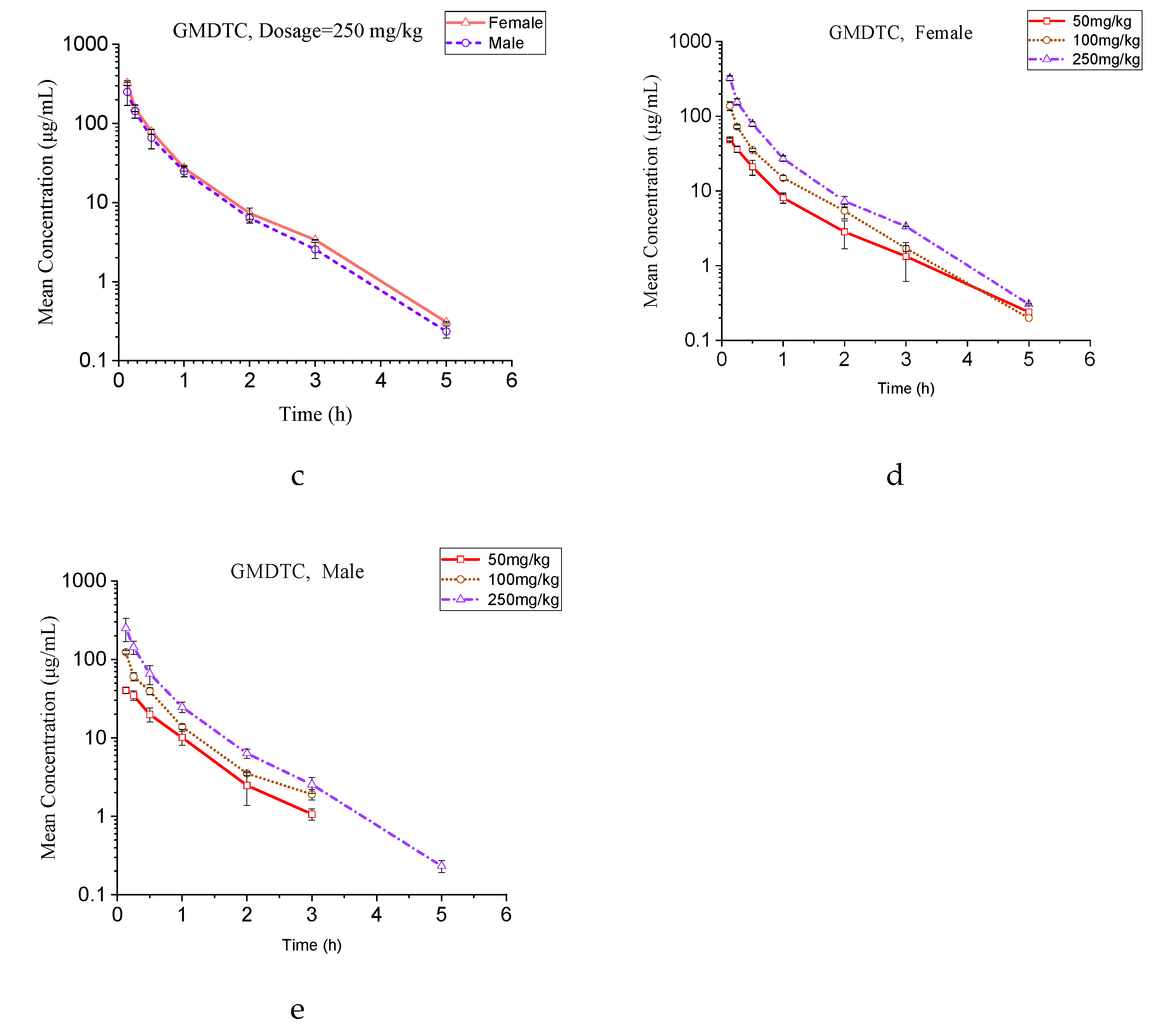 Molecules 28 01191 g002b