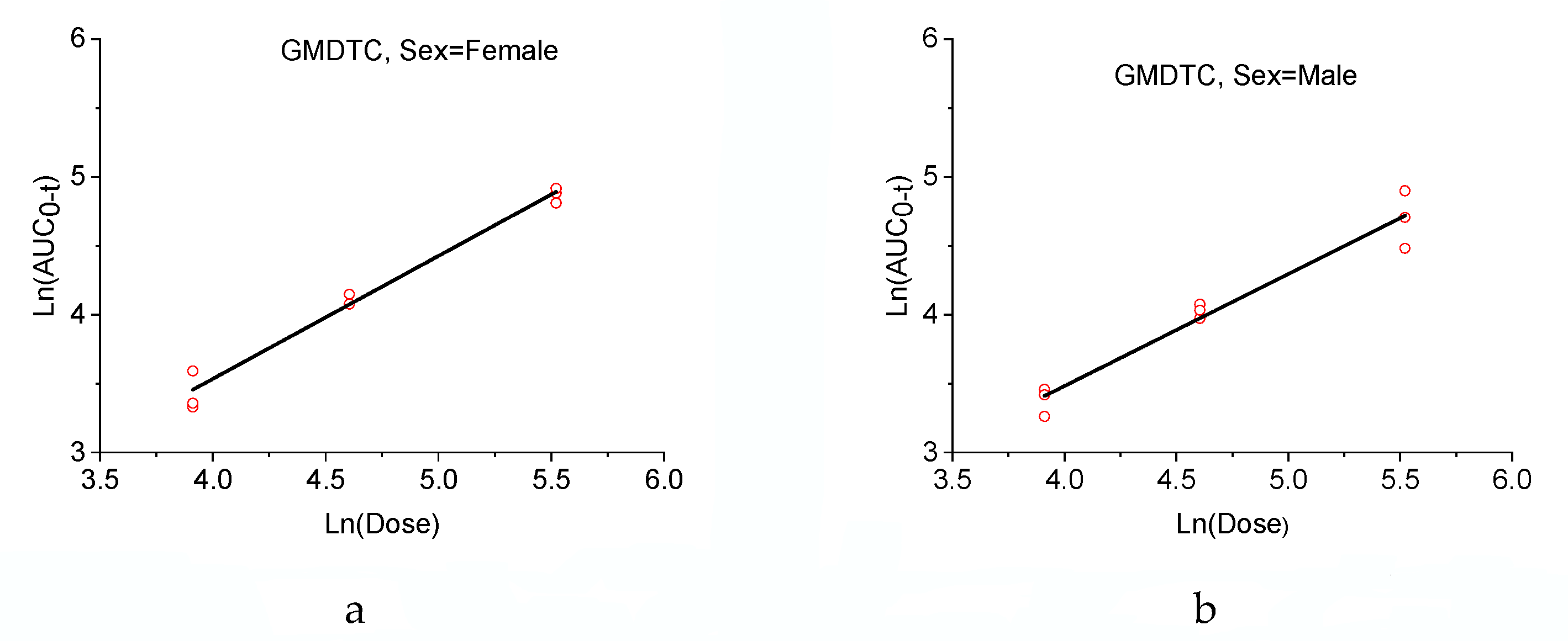 Molecules 28 01191 g003
