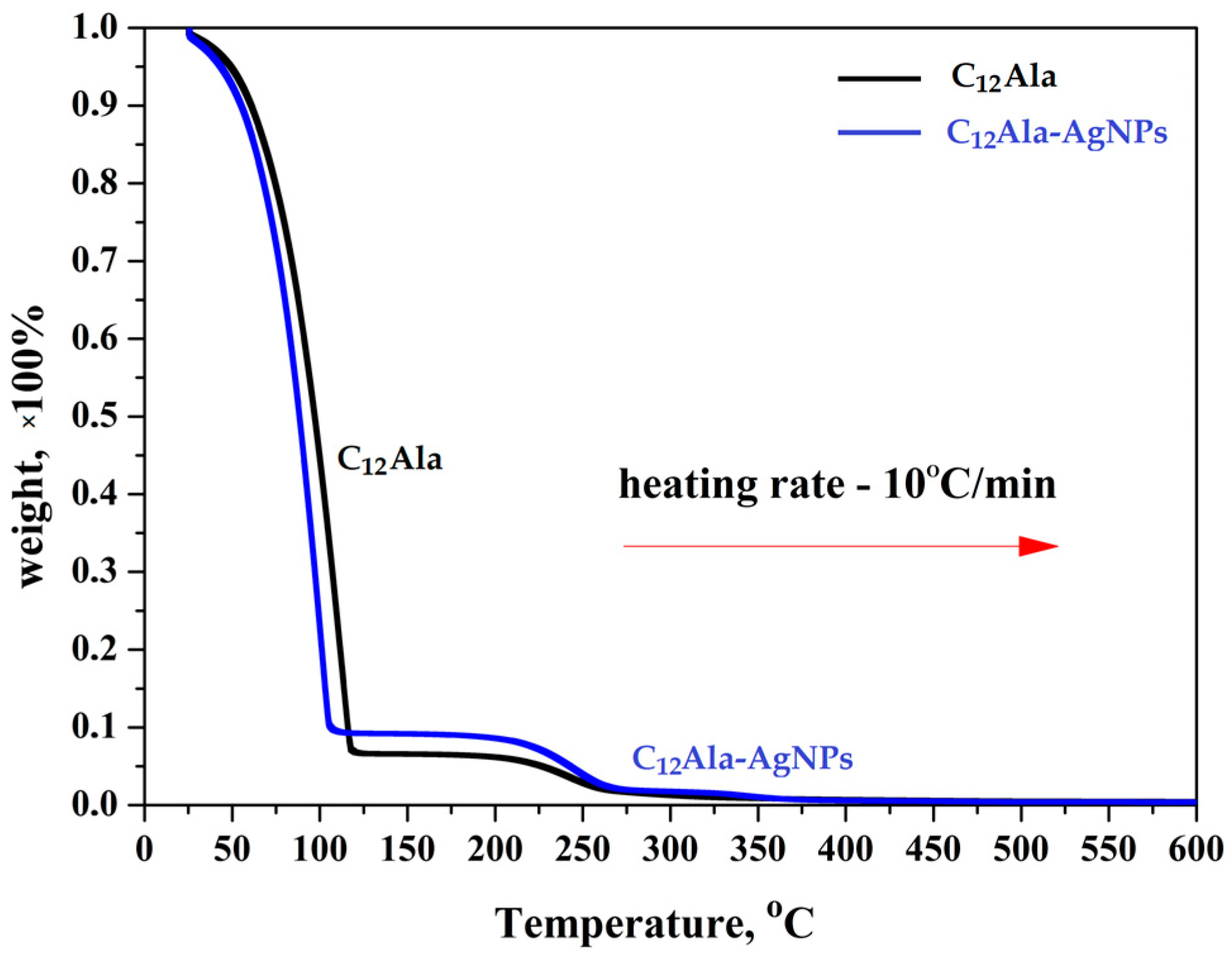 Molecules 28 01194 g008