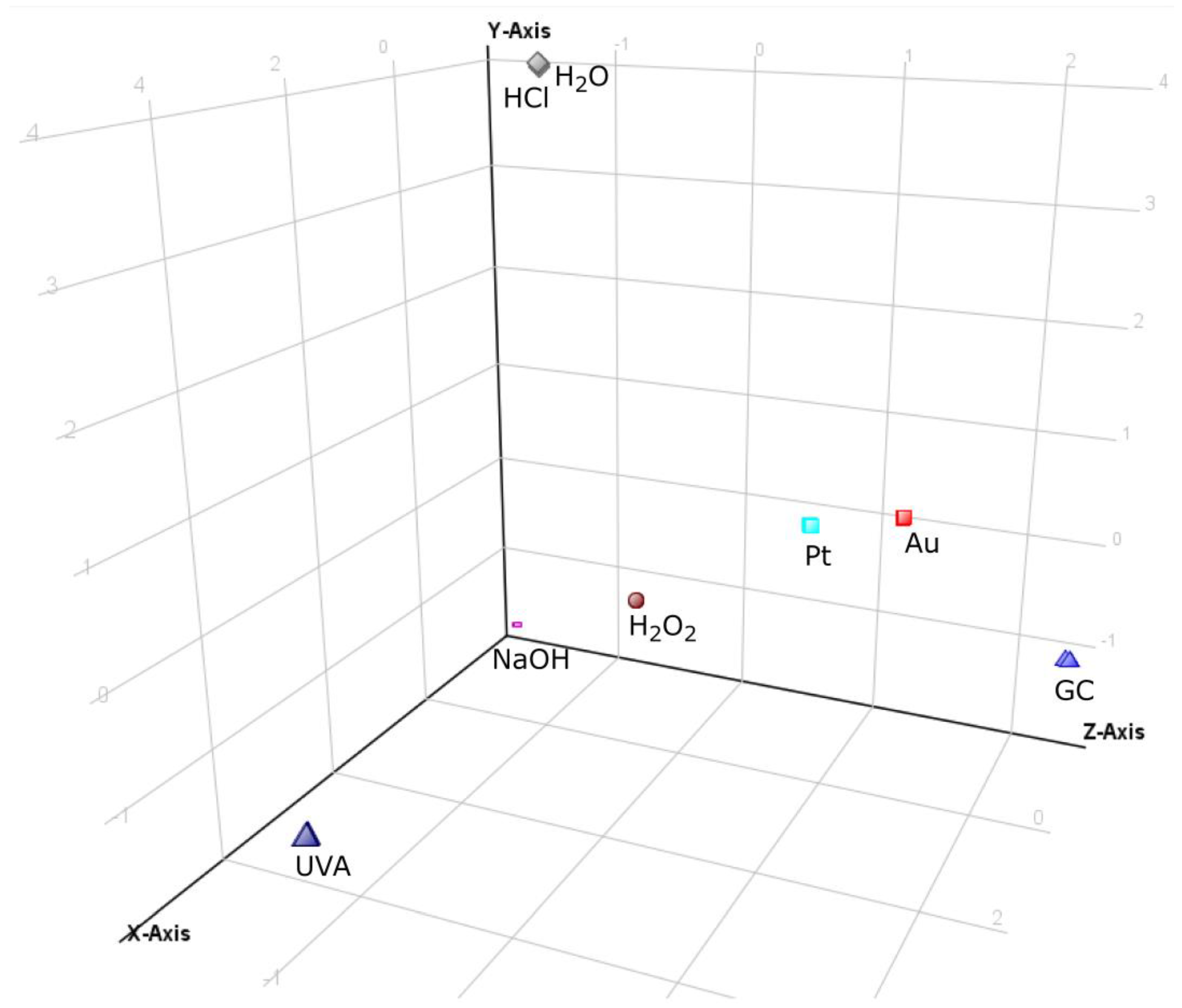 Molecules 28 01195 g001