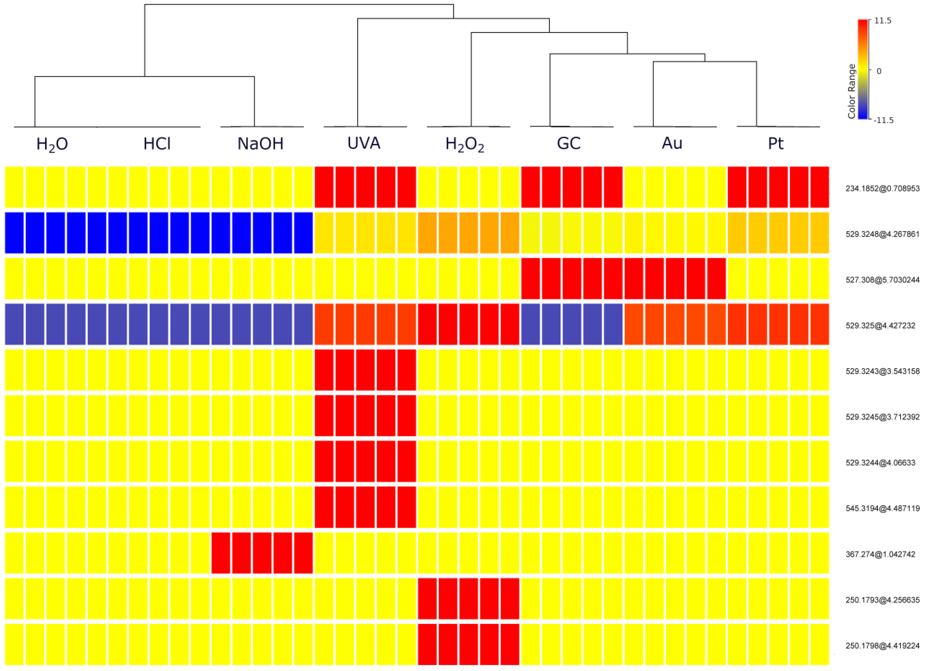 Molecules 28 01195 g002