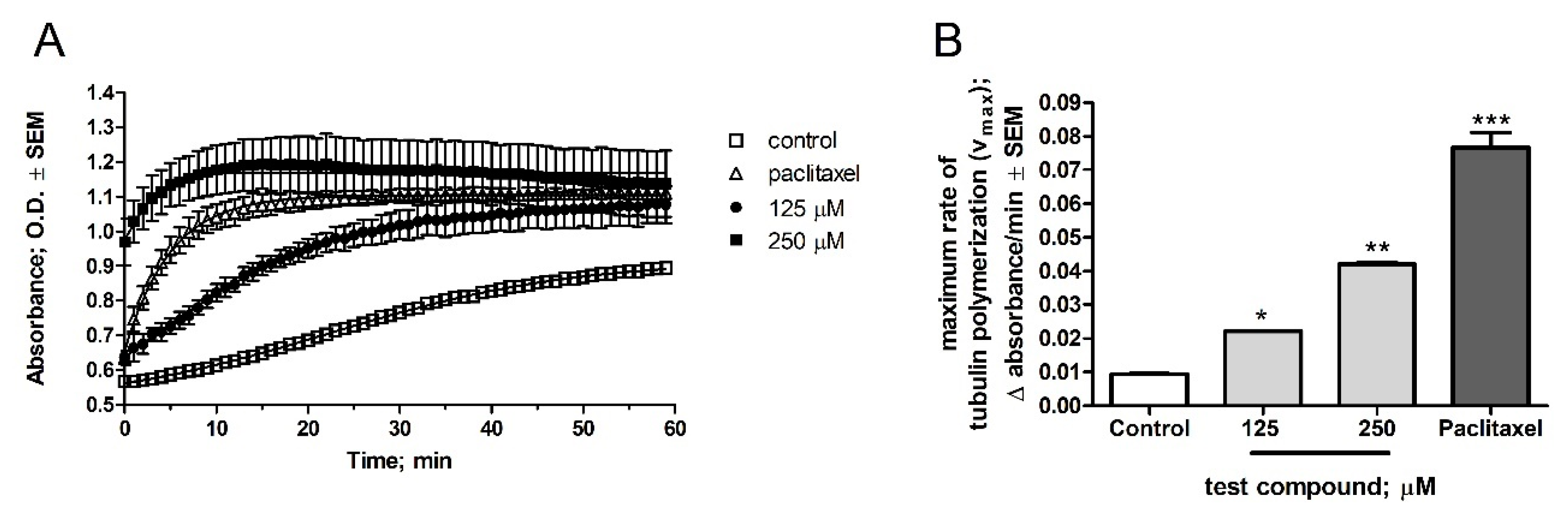 Molecules 28 01196 g005