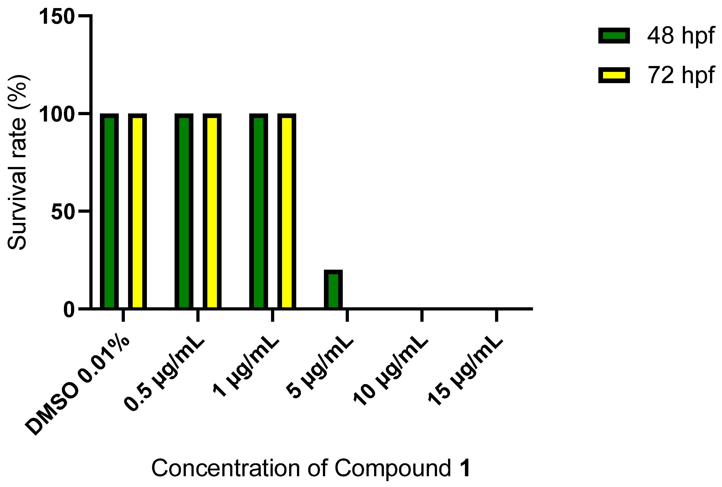 Molecules 28 01197 g002