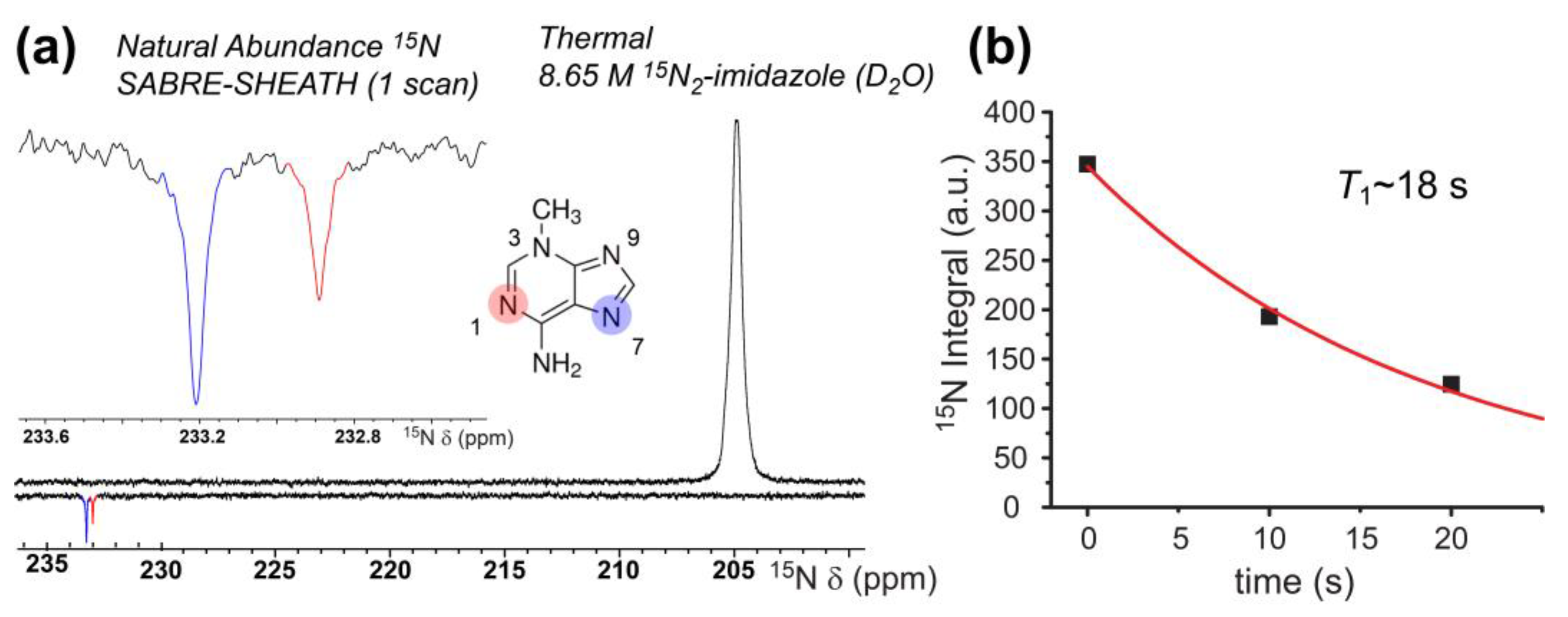 Molecules 28 01198 g007
