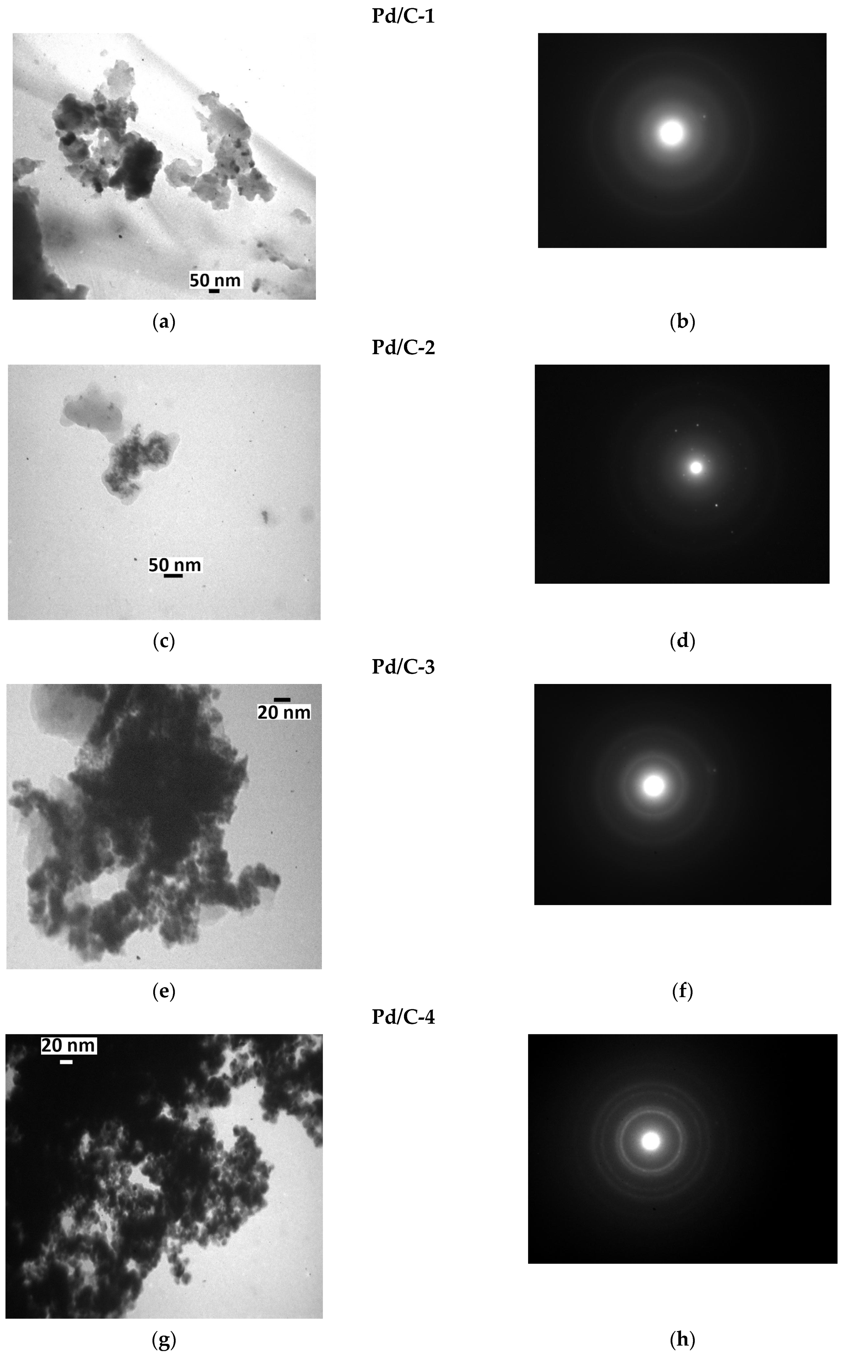 Molecules 28 01201 g004