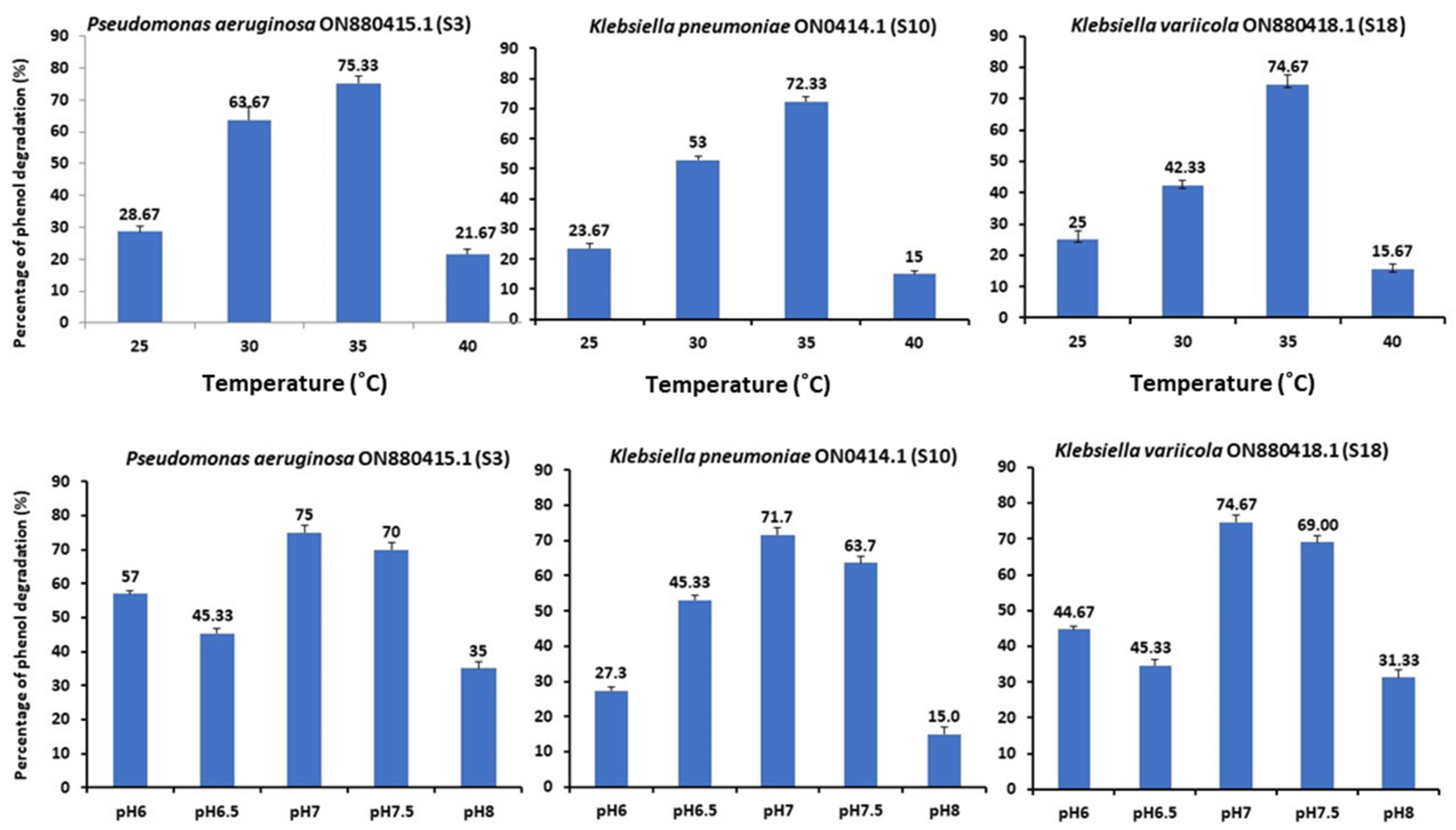 Molecules 28 01203 g005