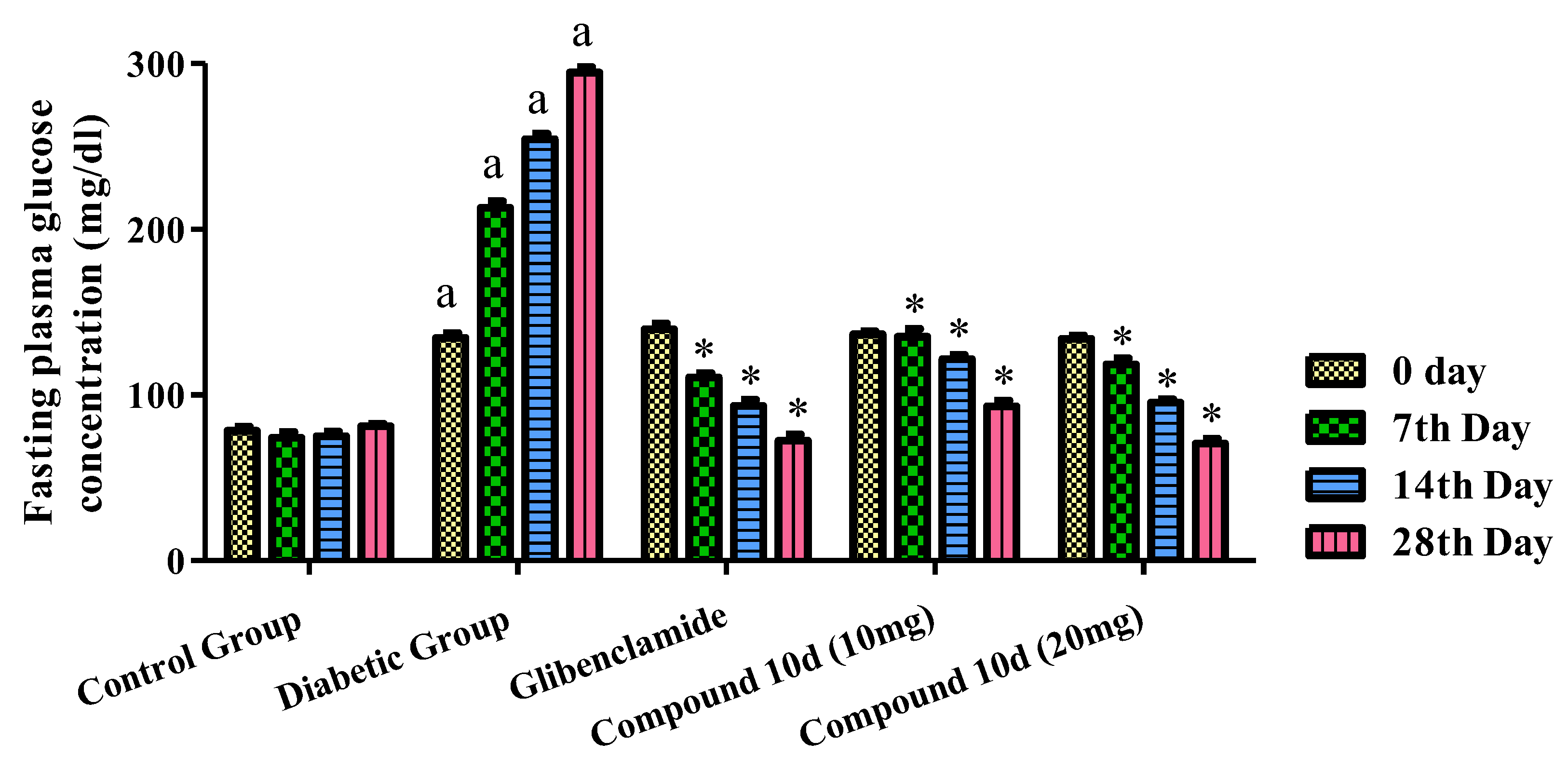 Molecules 28 01207 g005 Molecules 28 01207 g005