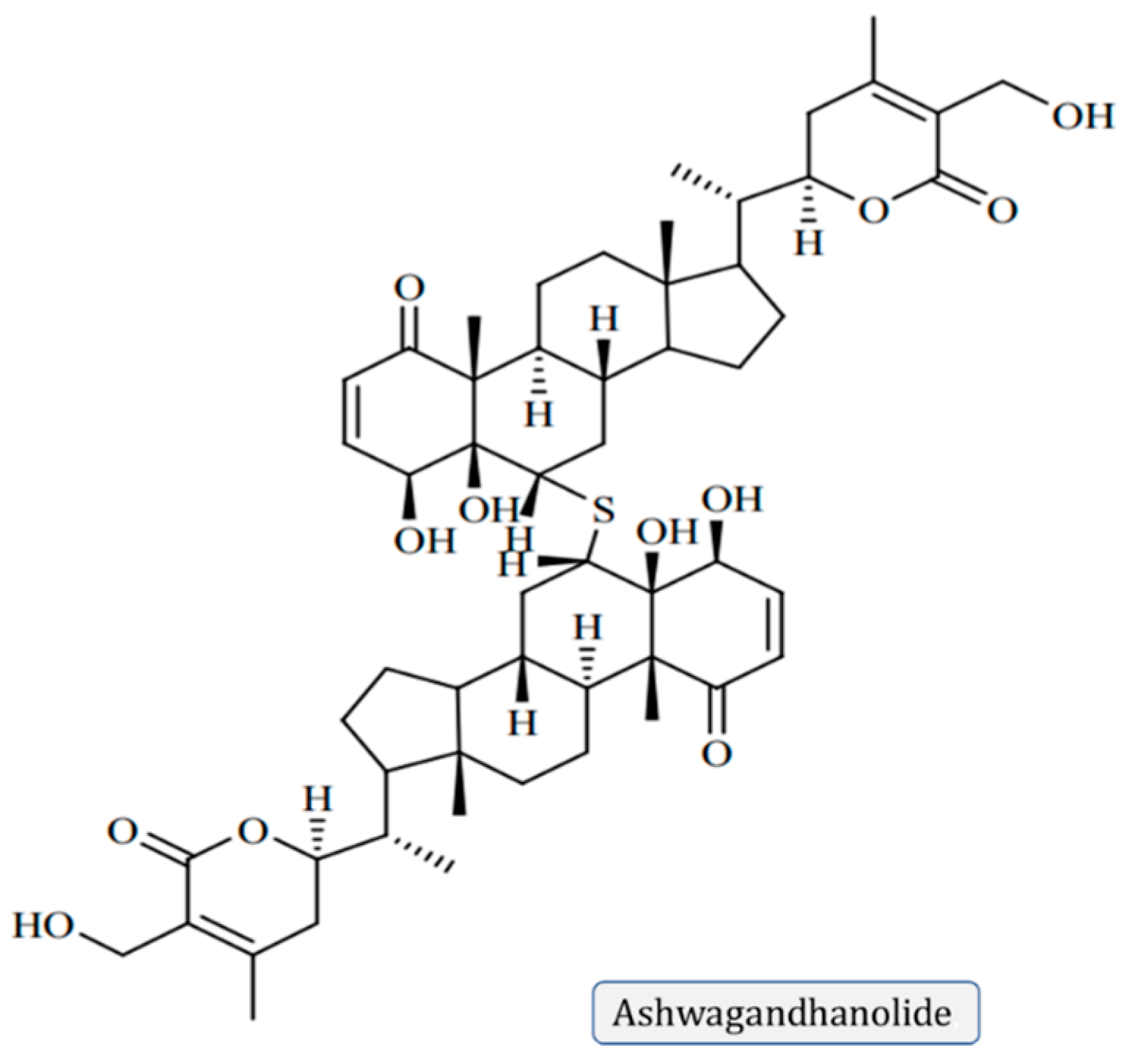 Molecules 28 01208 g003b Molecules 28 01208 g003b