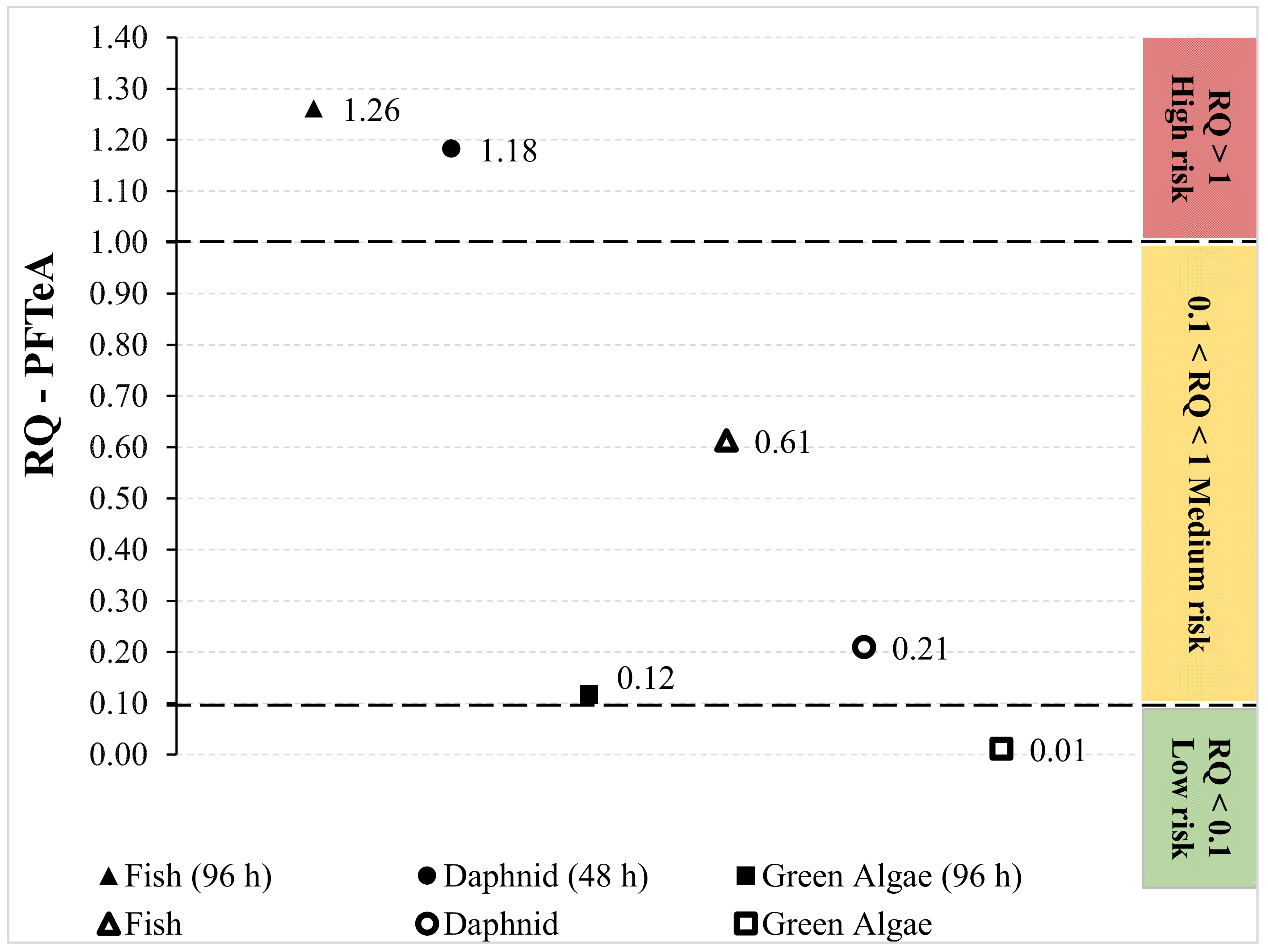 Molecules 28 01209 g002 Molecules 28 01209 g002