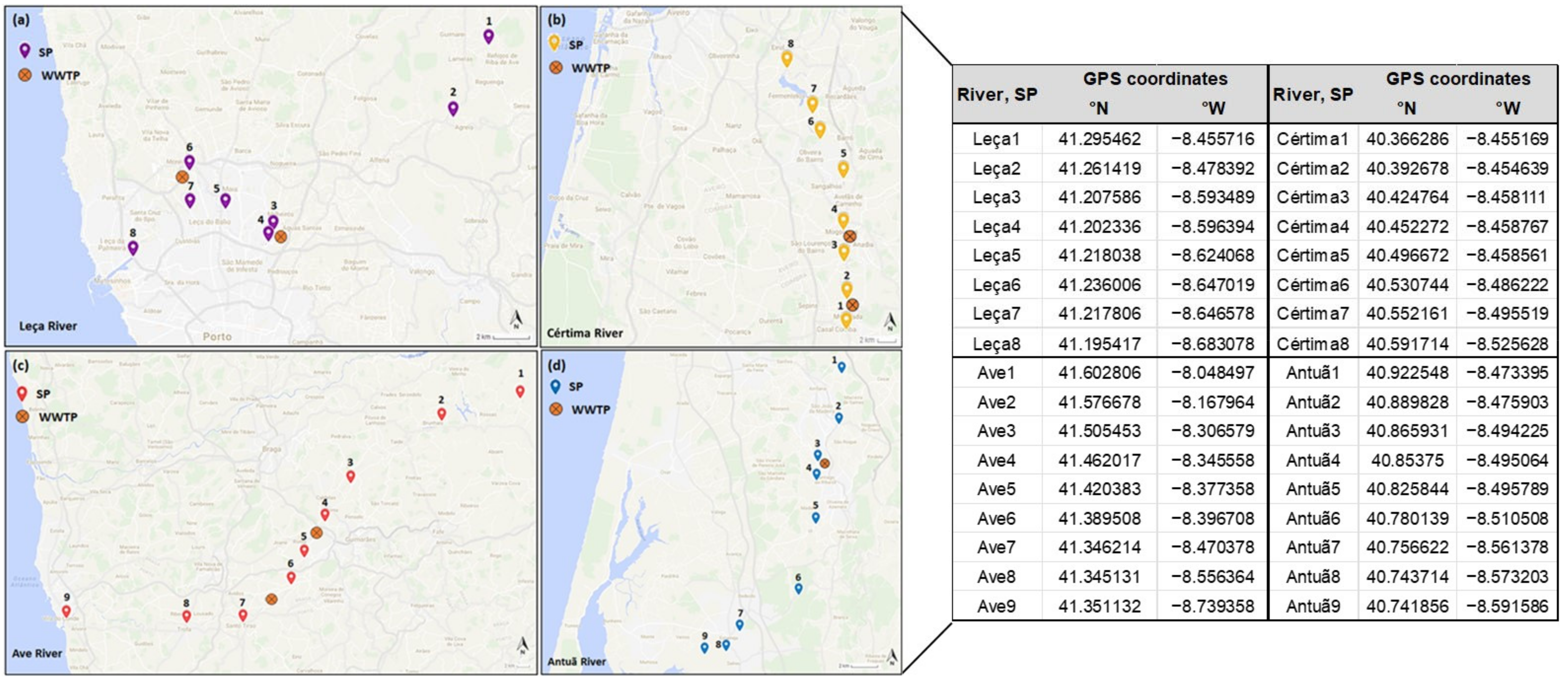 Molecules 28 01209 g004 Molecules 28 01209 g004