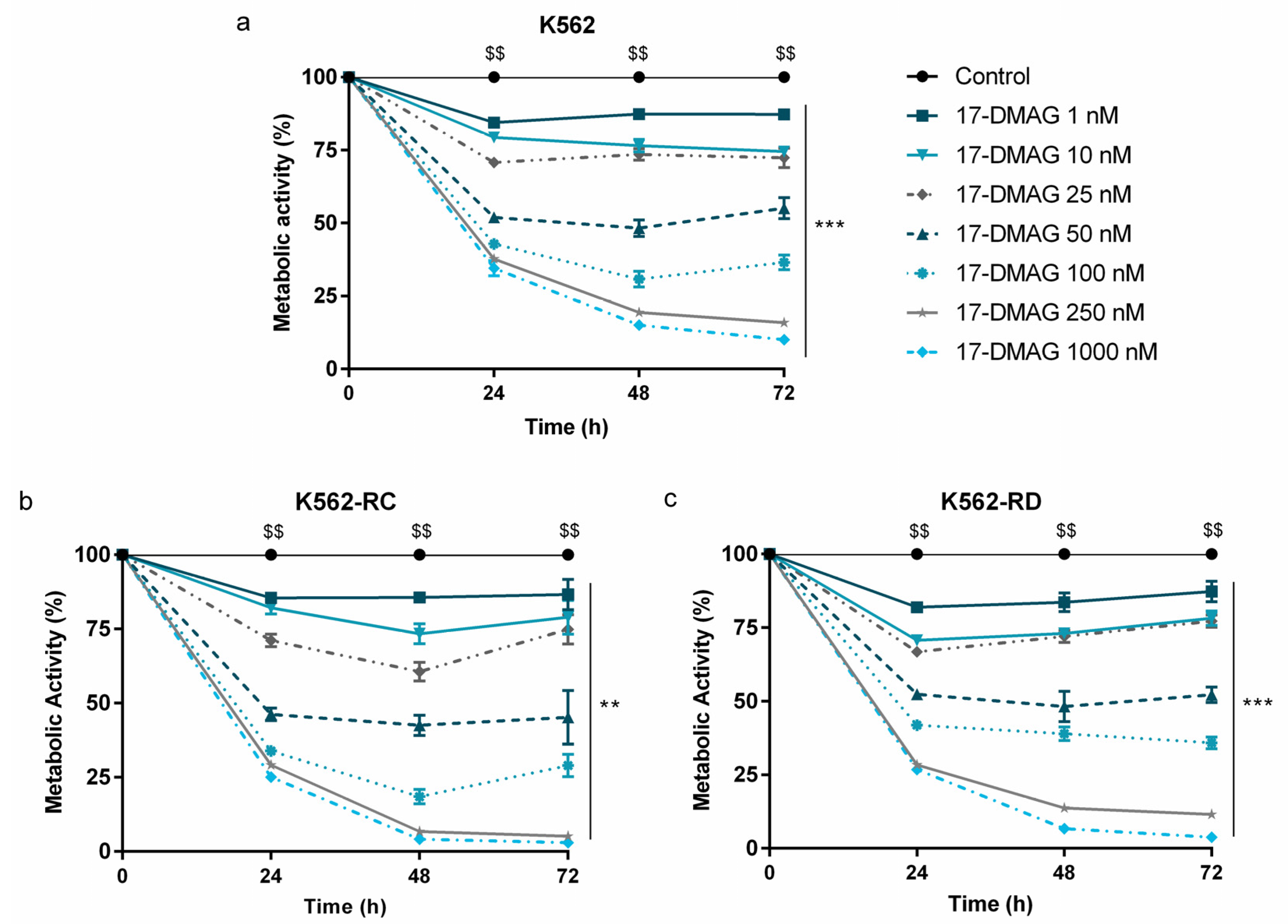 Molecules 28 01210 g001 Molecules 28 01210 g001