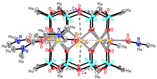 Molecules 28 01211 g006a Molecules 28 01211 g006a