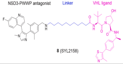 Molecules 28 01217 i021