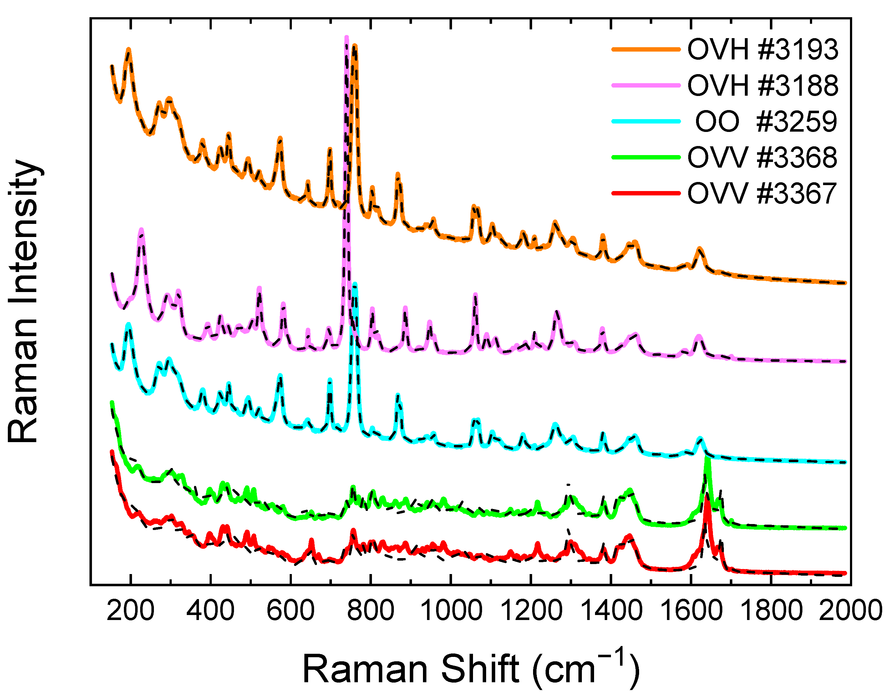 Molecules 28 01221 g003 Molecules 28 01221 g003