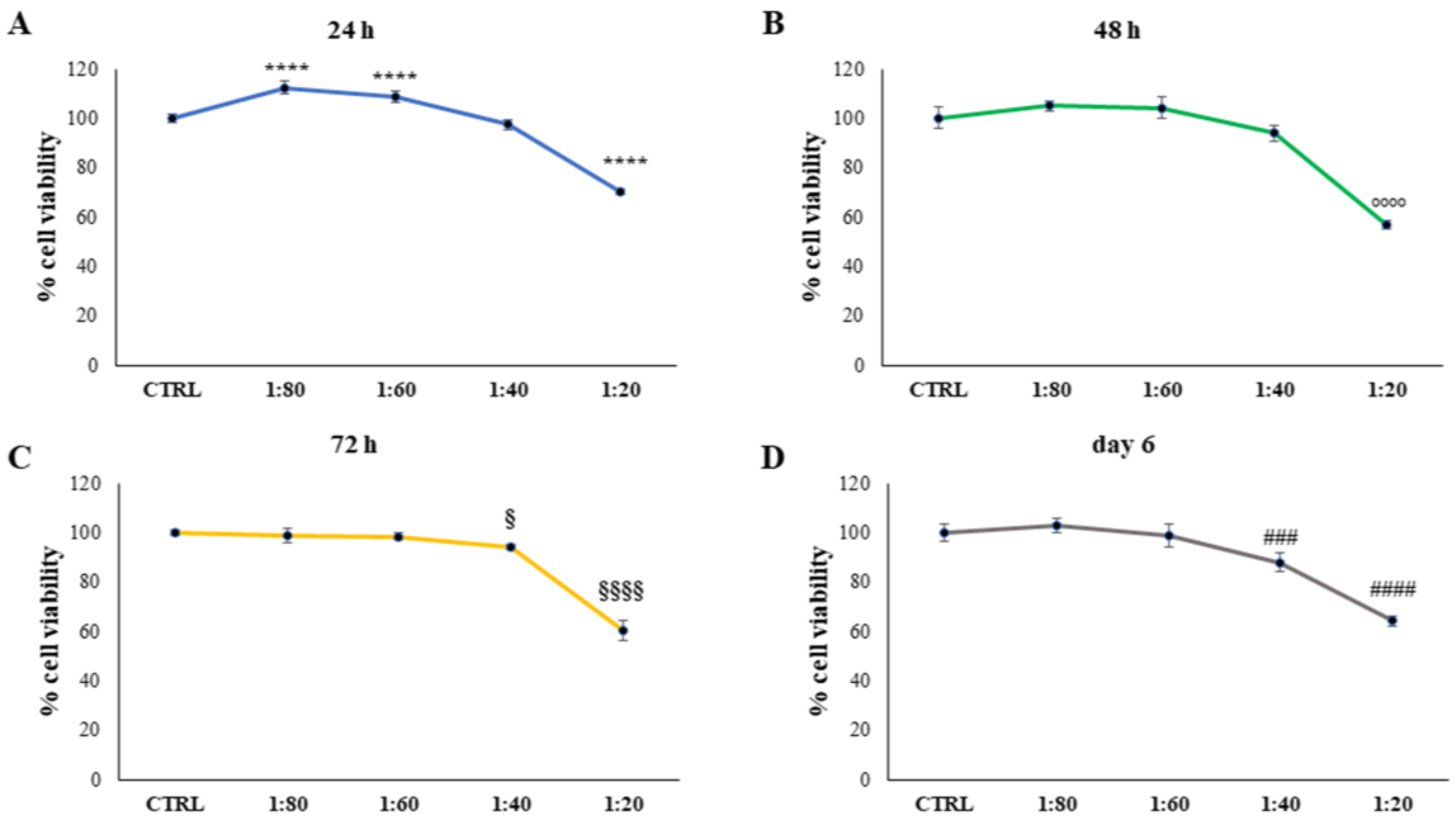 Molecules 28 01222 g001 Molecules 28 01222 g001