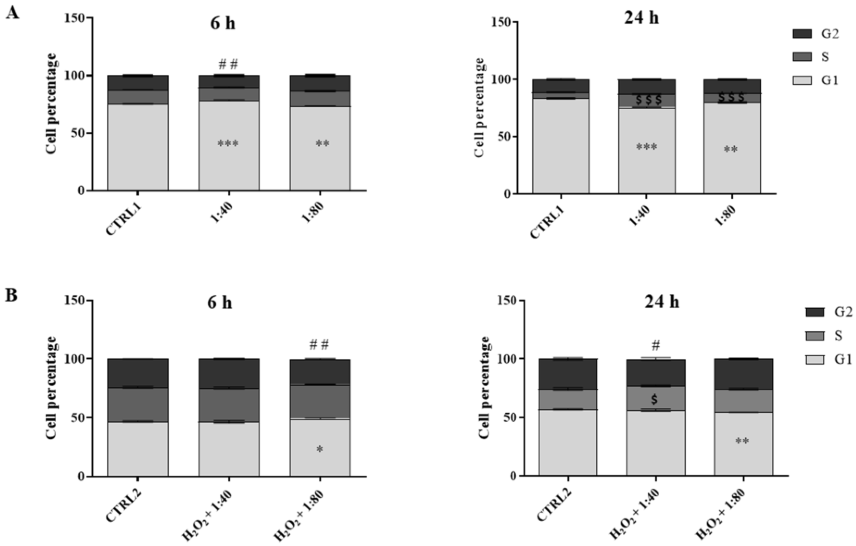 Molecules 28 01222 g005 Molecules 28 01222 g005