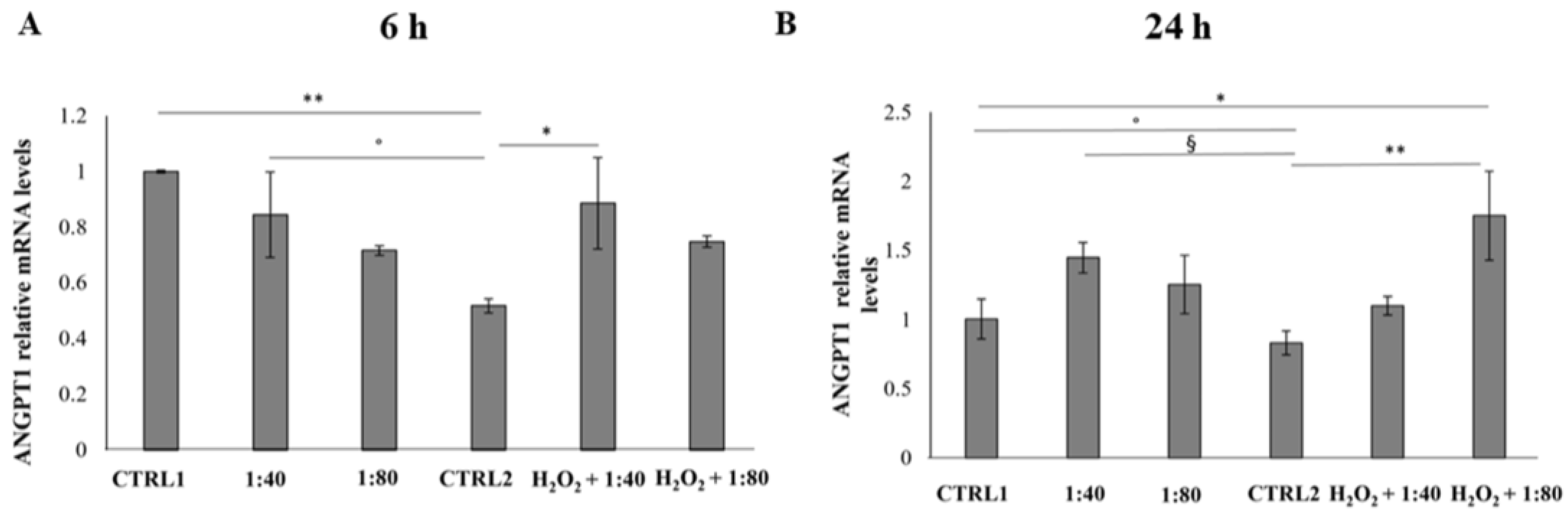 Molecules 28 01222 g008 Molecules 28 01222 g008