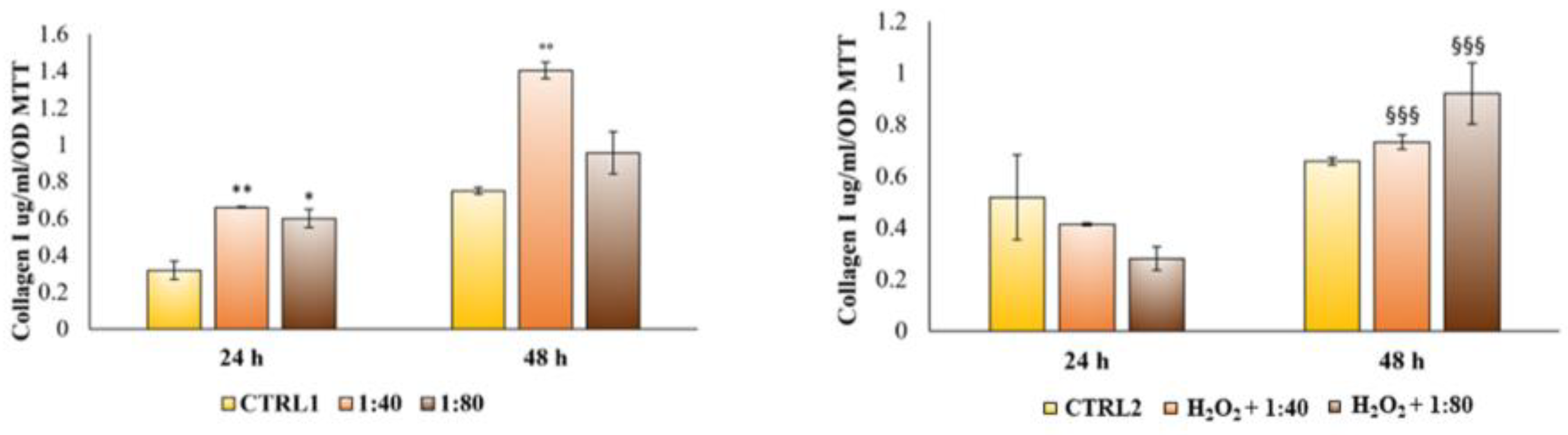 Molecules 28 01222 g010 Molecules 28 01222 g010