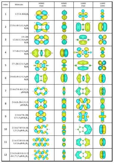 Molecules 28 01225 g0a1