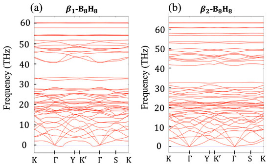 Molecules 28 01225 g0a3