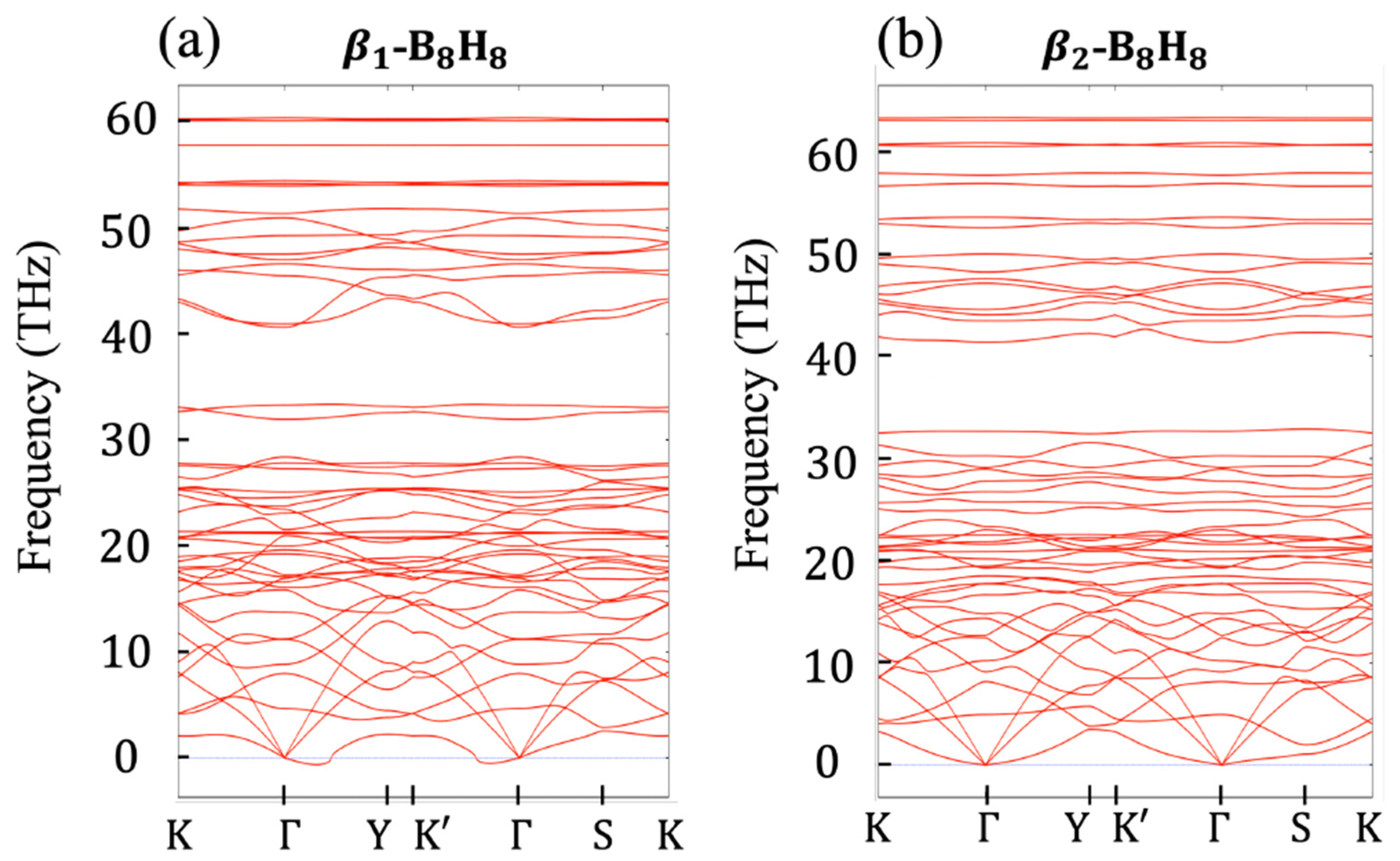 Molecules 28 01225 g0a3