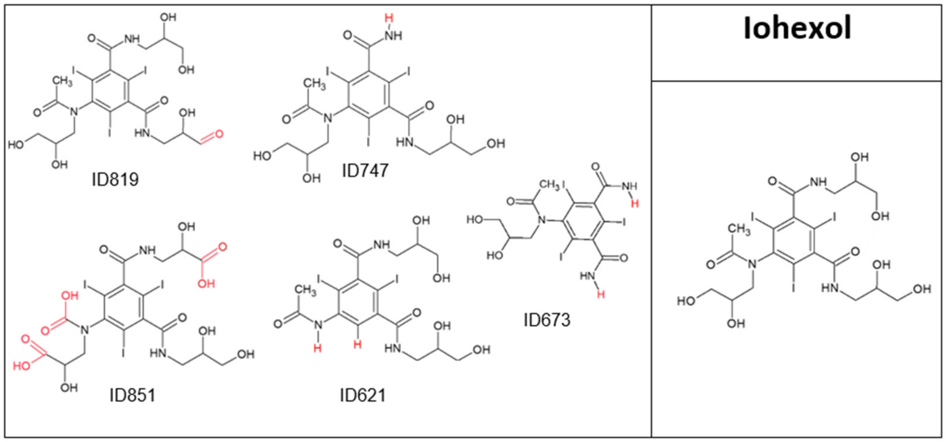 Molecules 28 01227 g002