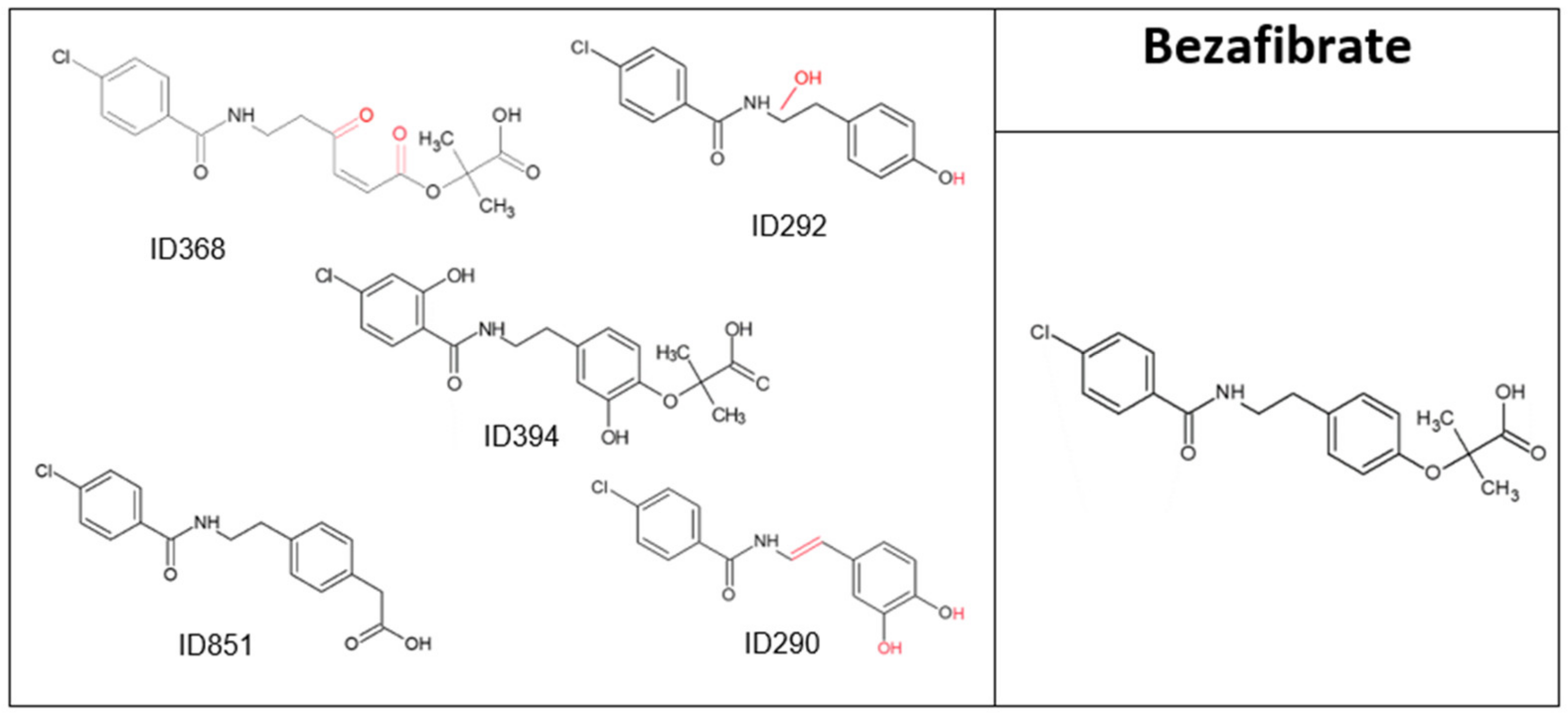 Molecules 28 01227 g003