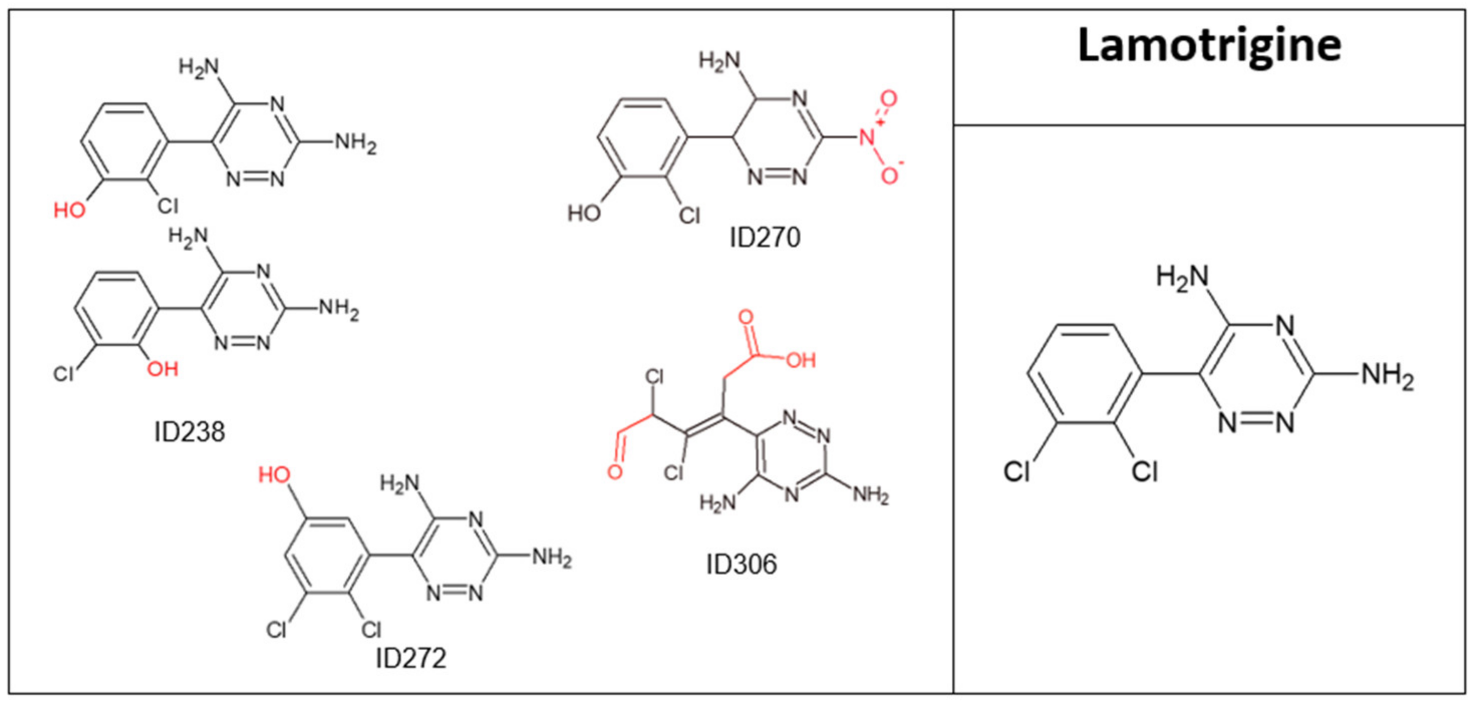 Molecules 28 01227 g005
