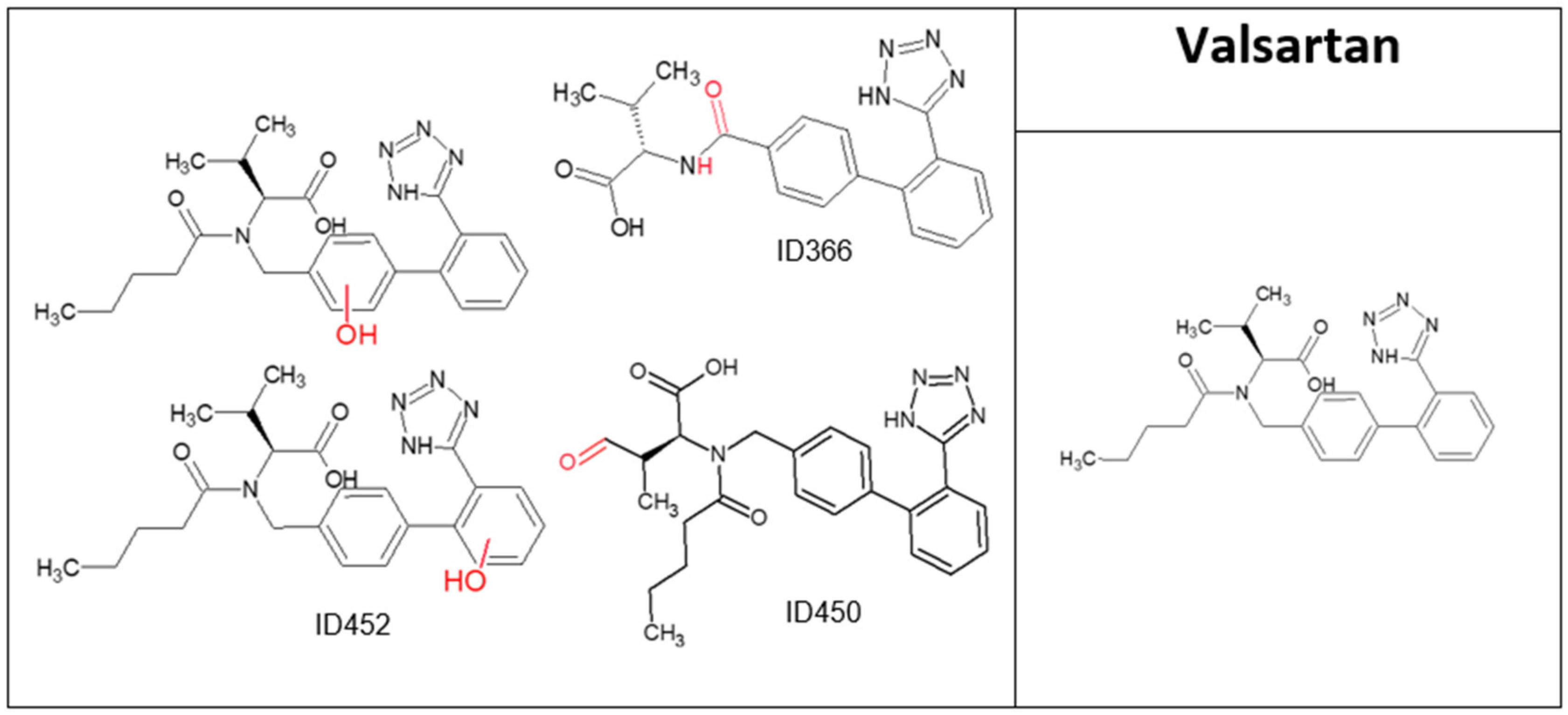 Molecules 28 01227 g006