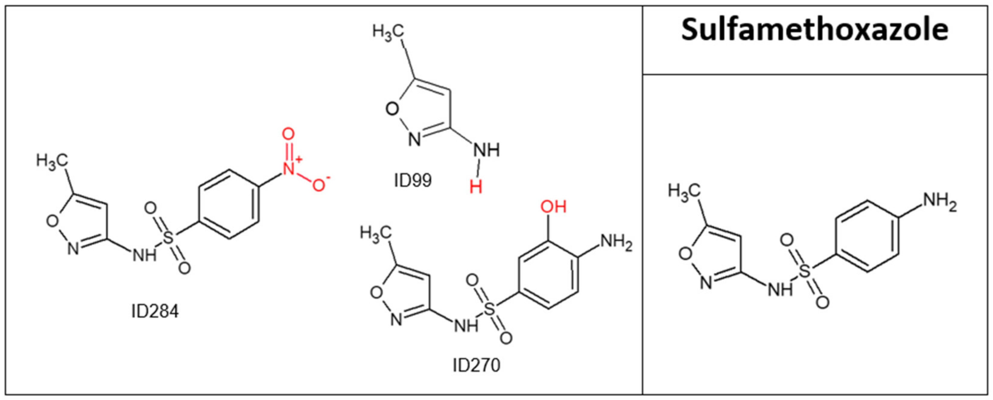Molecules 28 01227 g007