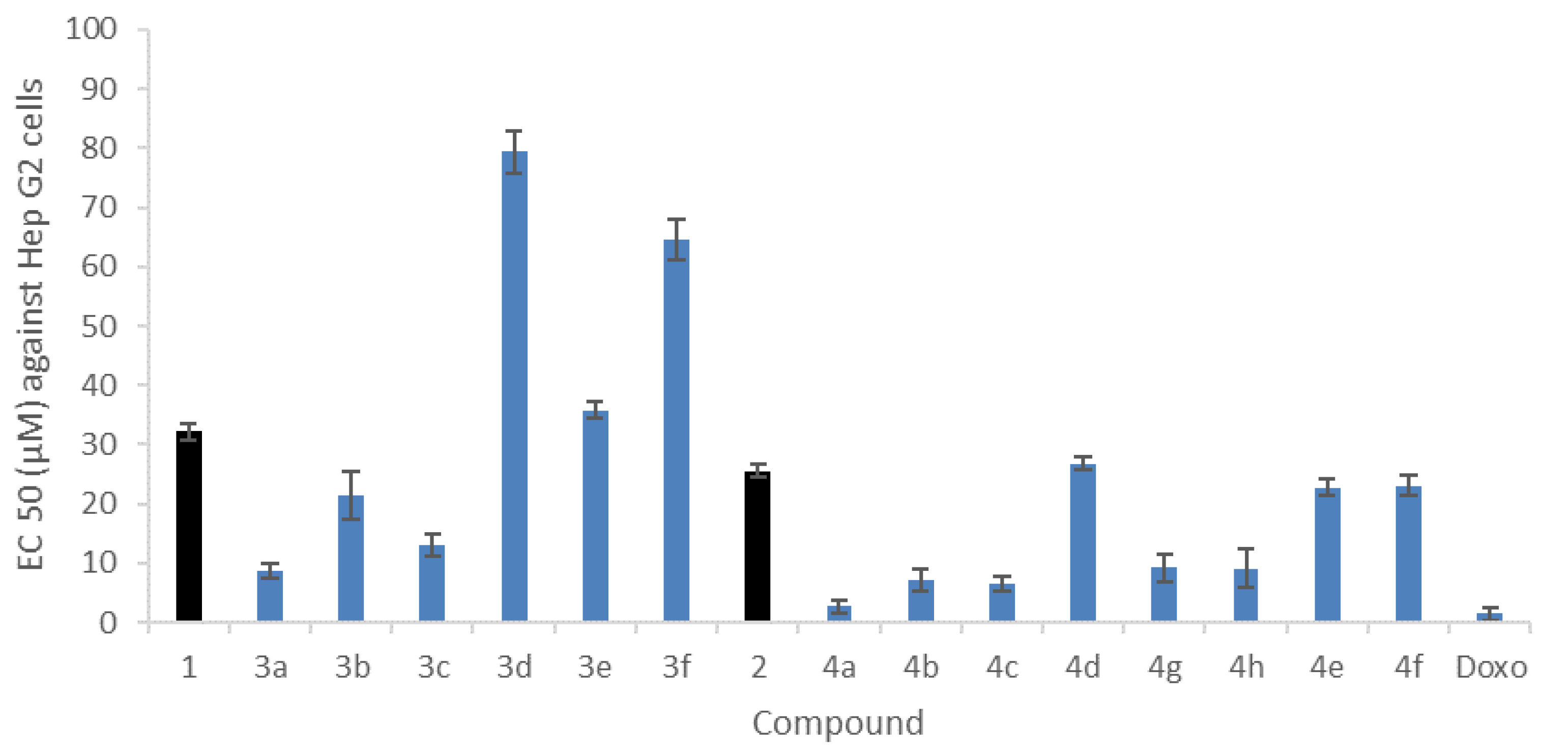 Molecules 28 01232 g003