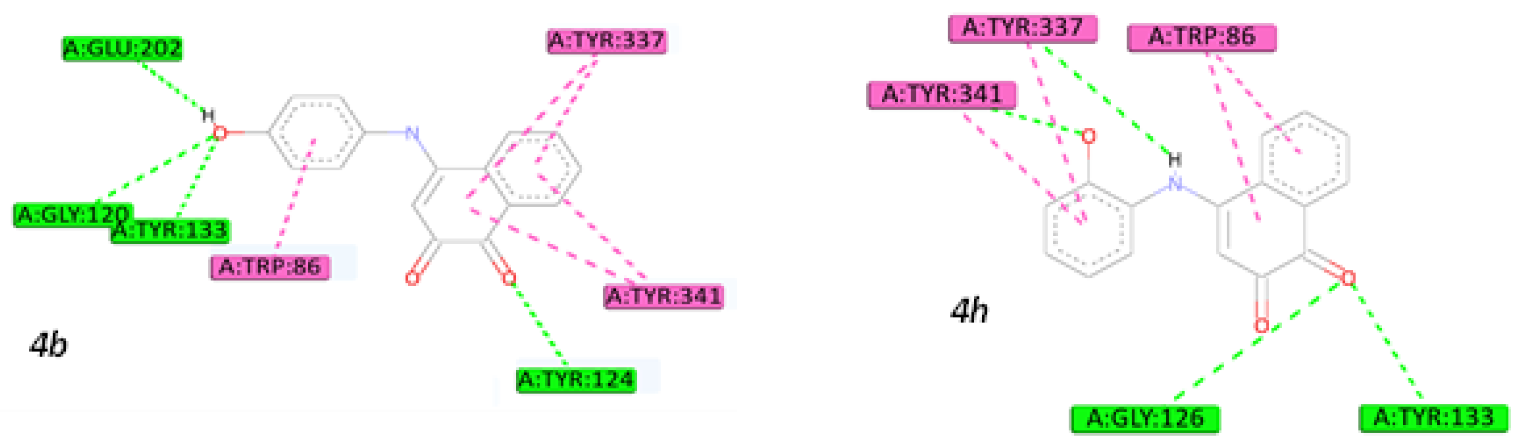 Molecules 28 01232 g006