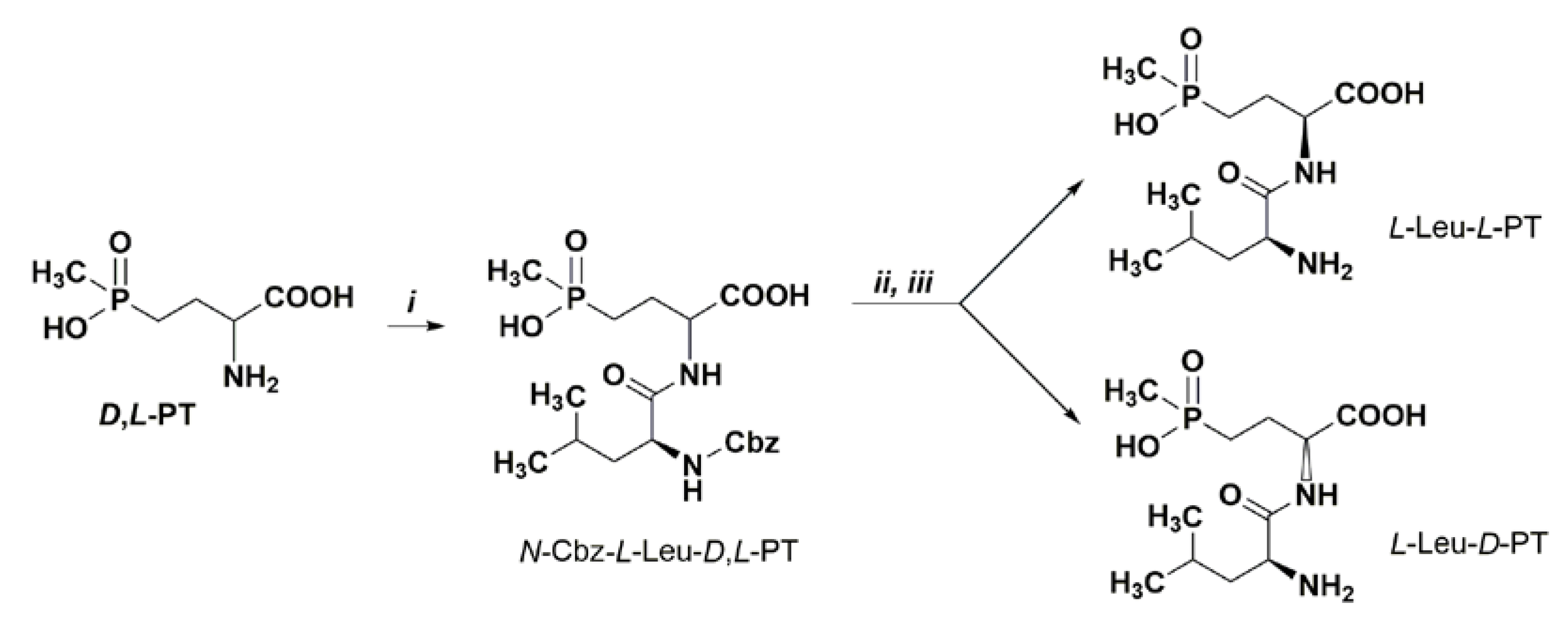Molecules 28 01234 sch001