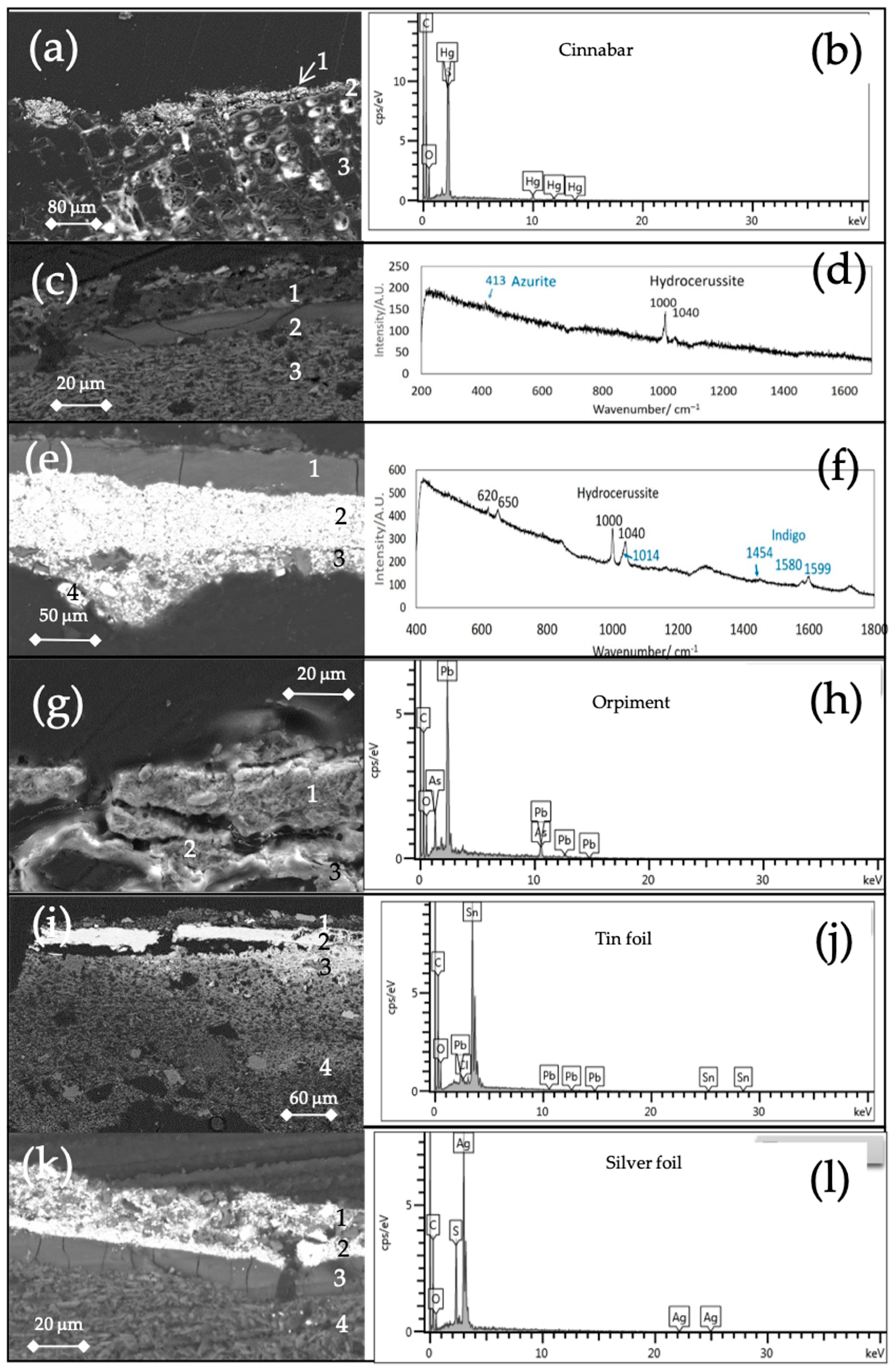 Molecules 28 01235 g004 Molecules 28 01235 g004