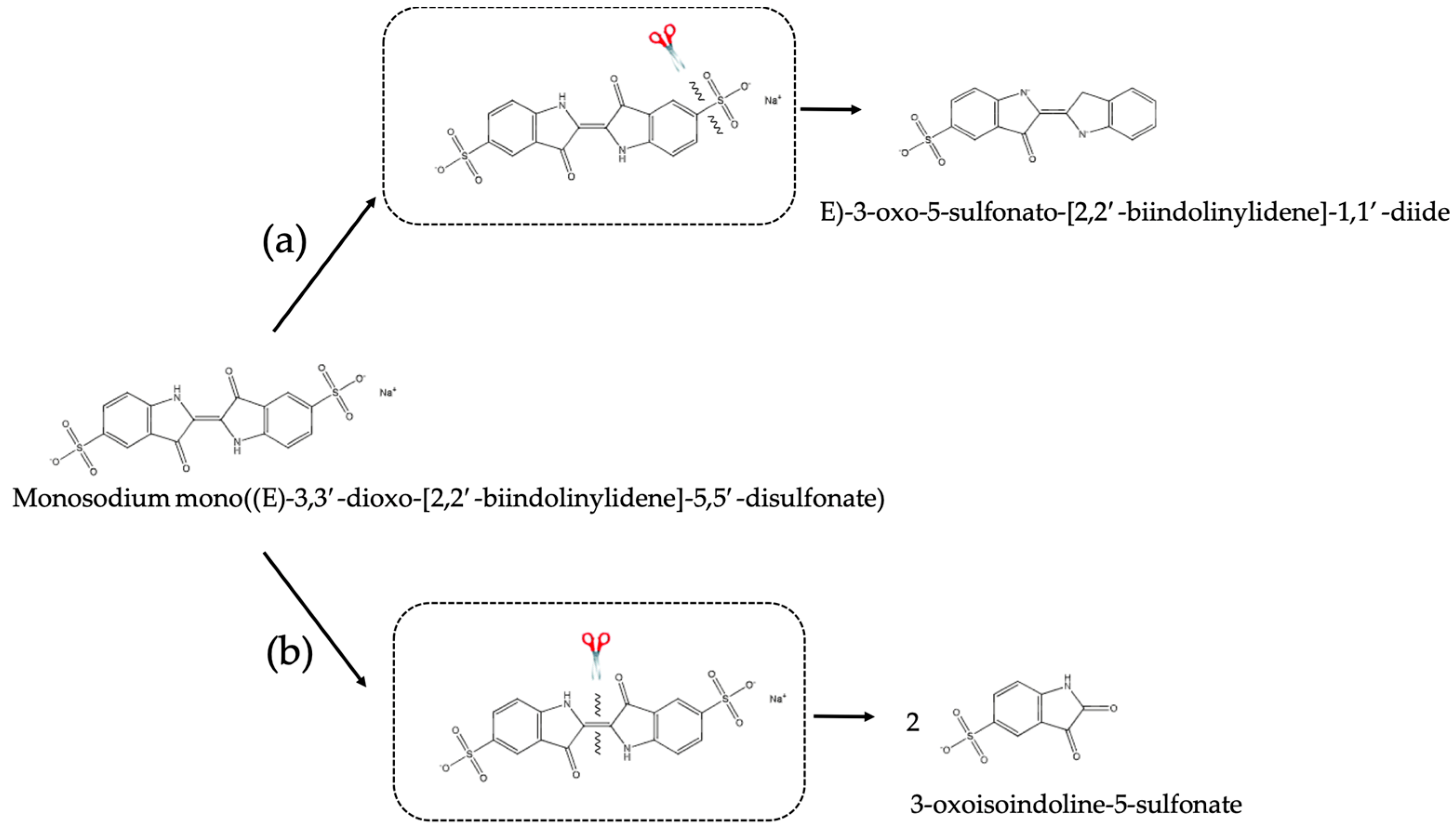 Molecules 28 01235 sch002 Molecules 28 01235 sch002