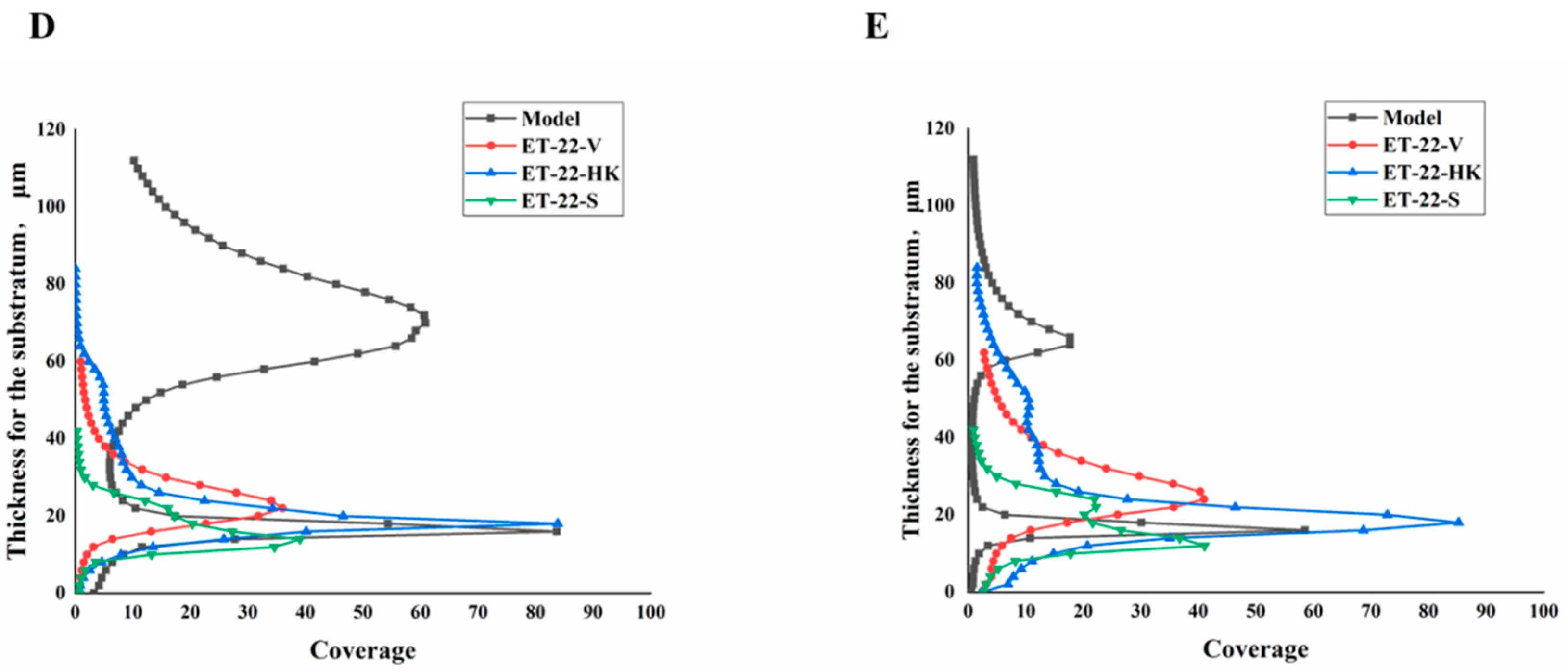 Molecules 28 01236 g003b